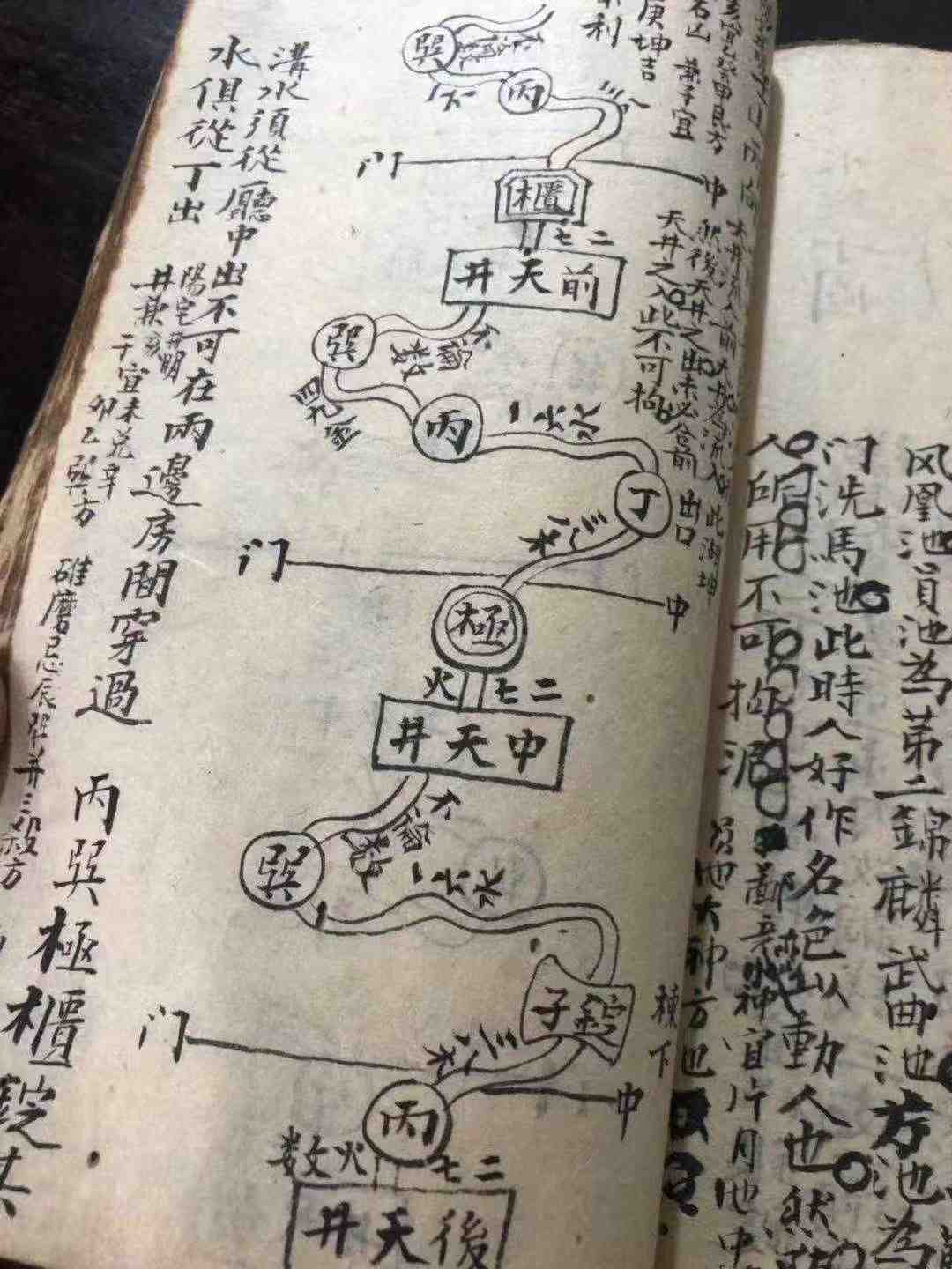 算命知识大全图解