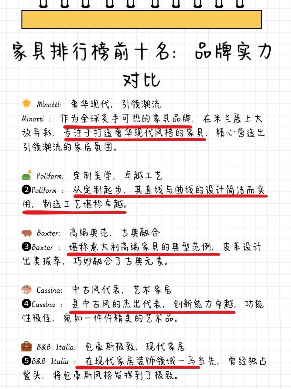 家具排行榜前十名品牌实力对比