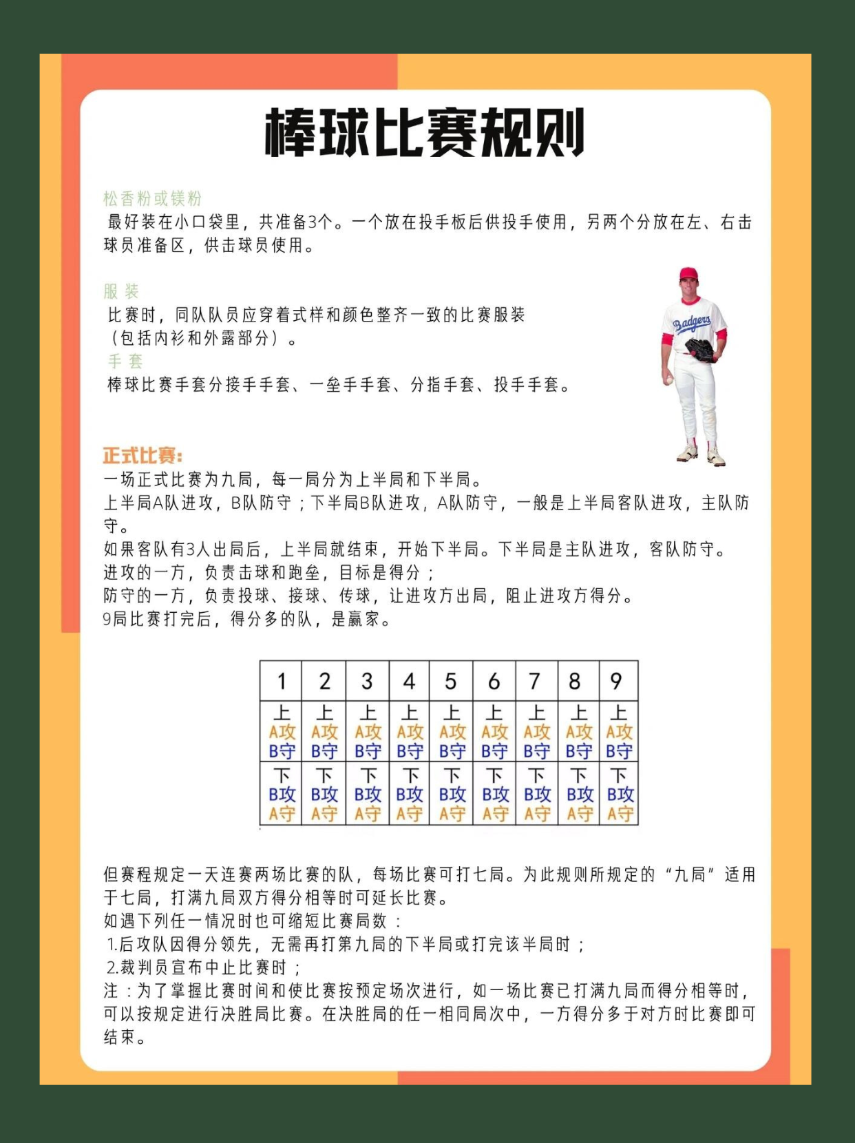 棒球的玩法和规则  来给大家分享超有趣的棒球玩法和规则.