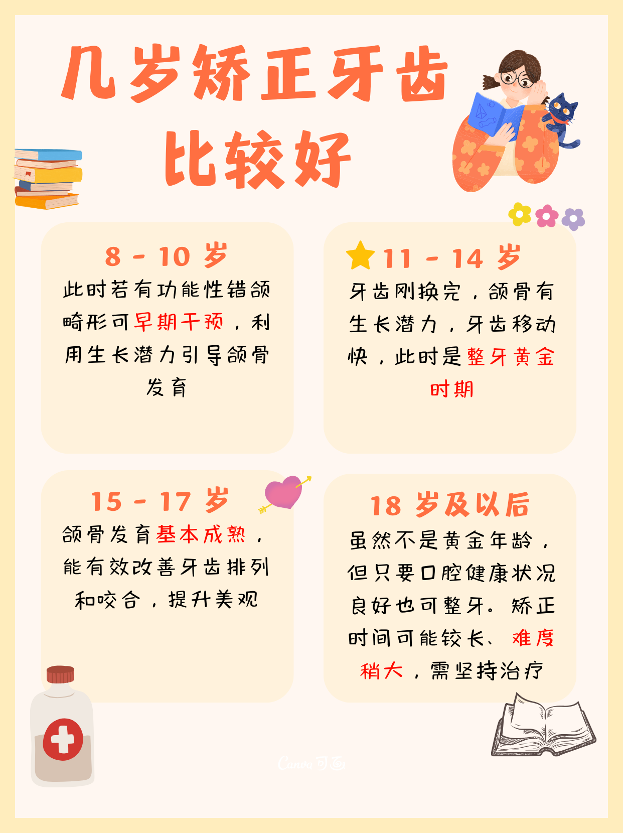 孩子多少岁矫正牙齿比较好