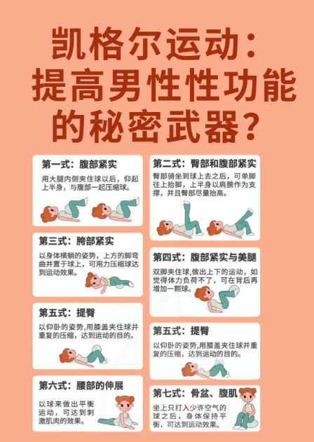 凯格尔运动能提高男性性功能吗 				 凯格尔运动对提高男性性功能有