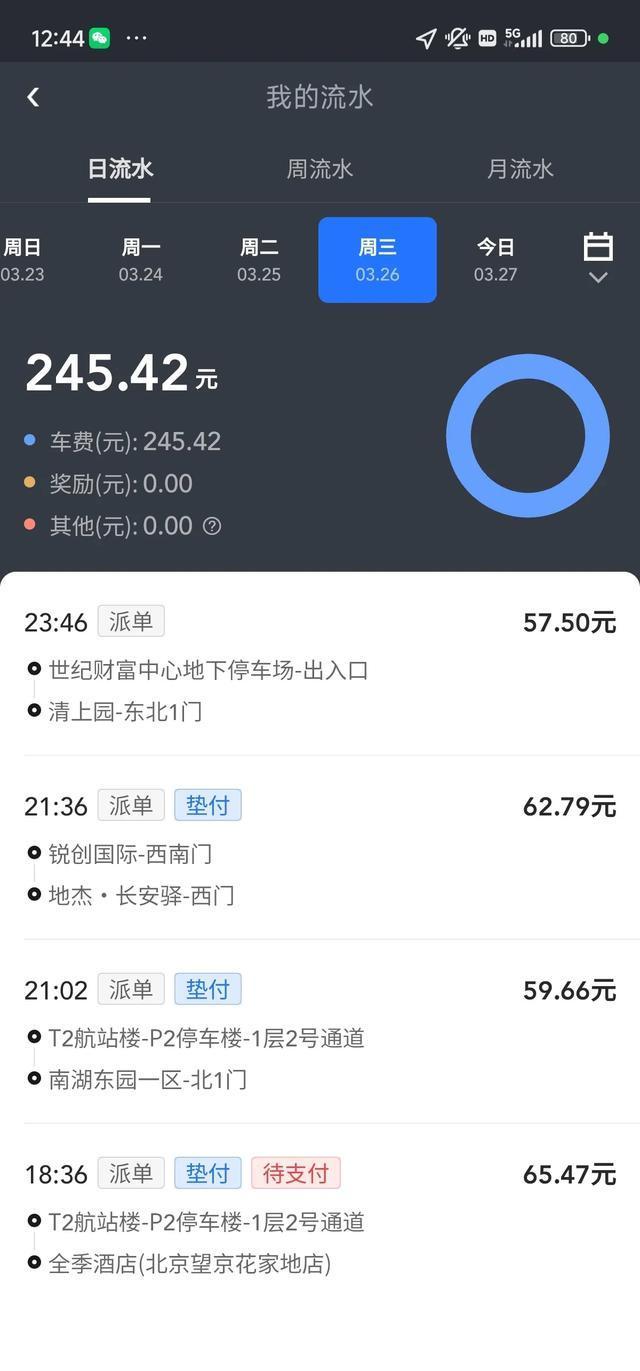 今日,我驾车11小时,滴滴接了20单,流水达到369元;而美团订单仅有4单