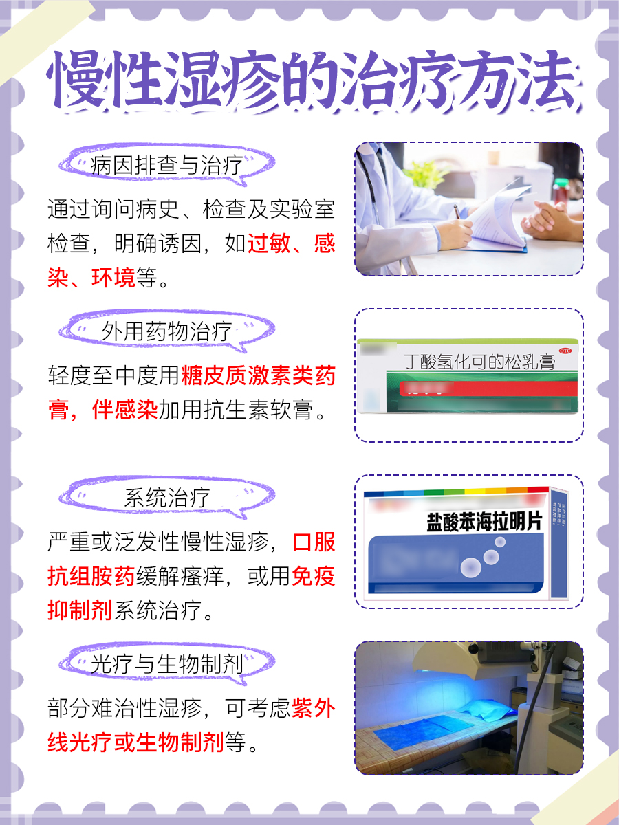 慢性湿疹为什么治不好