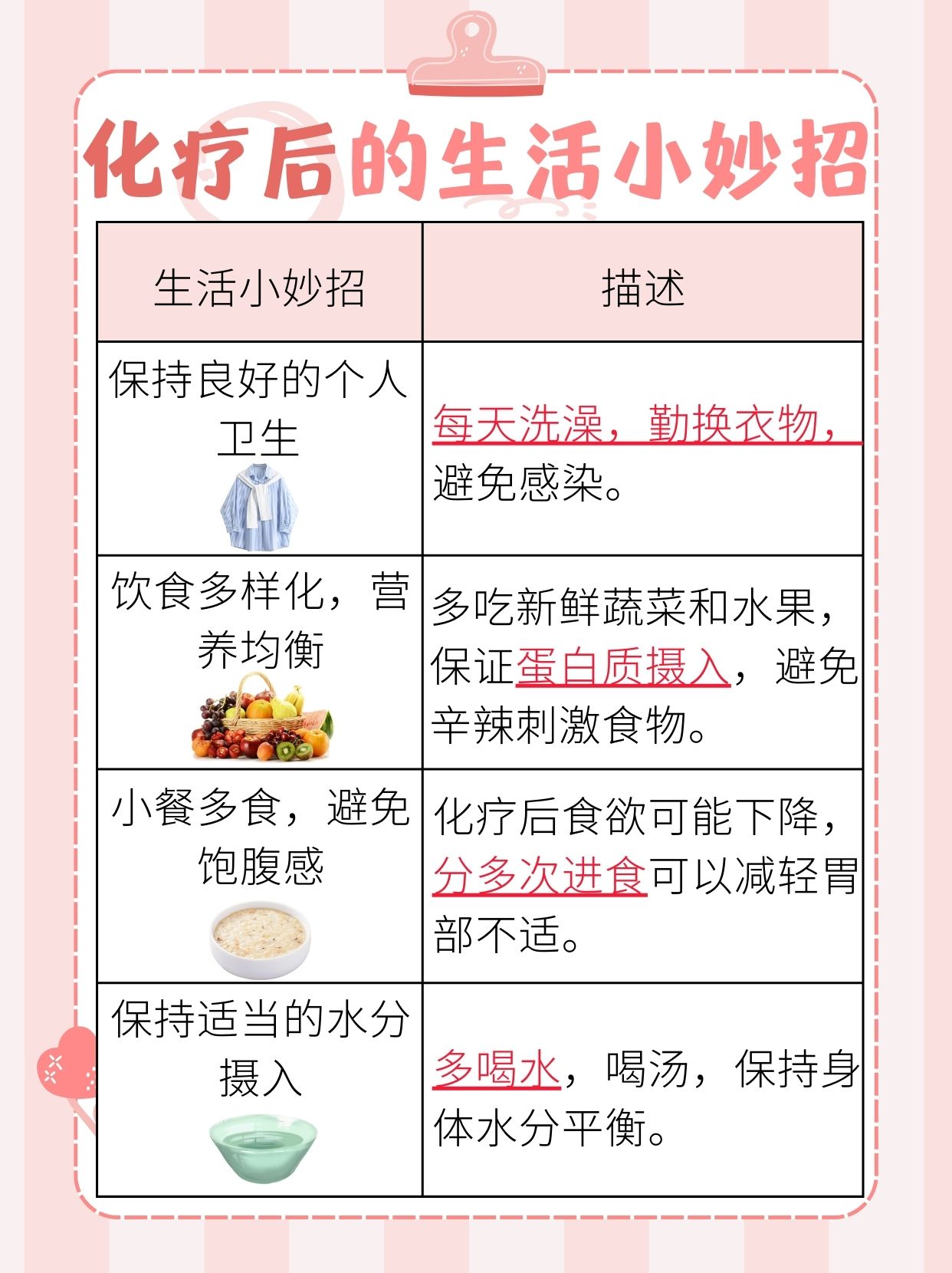 为什么化疗对癌症患者有效但会有副作用？