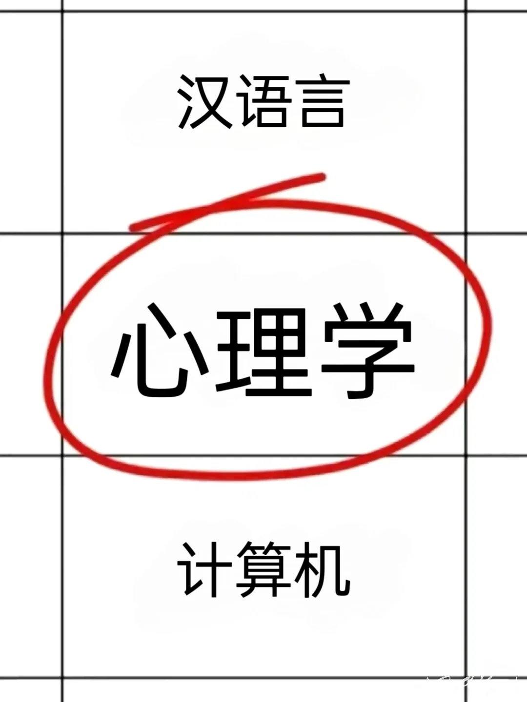 心理学专业的,大胆去考公!