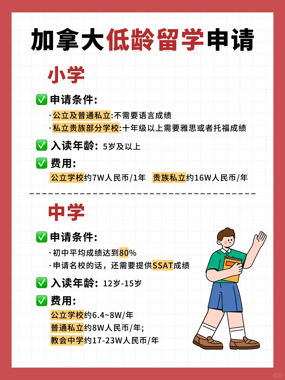 去国外留学读研的条件留学须知 去国外留学读研的条件留学须知