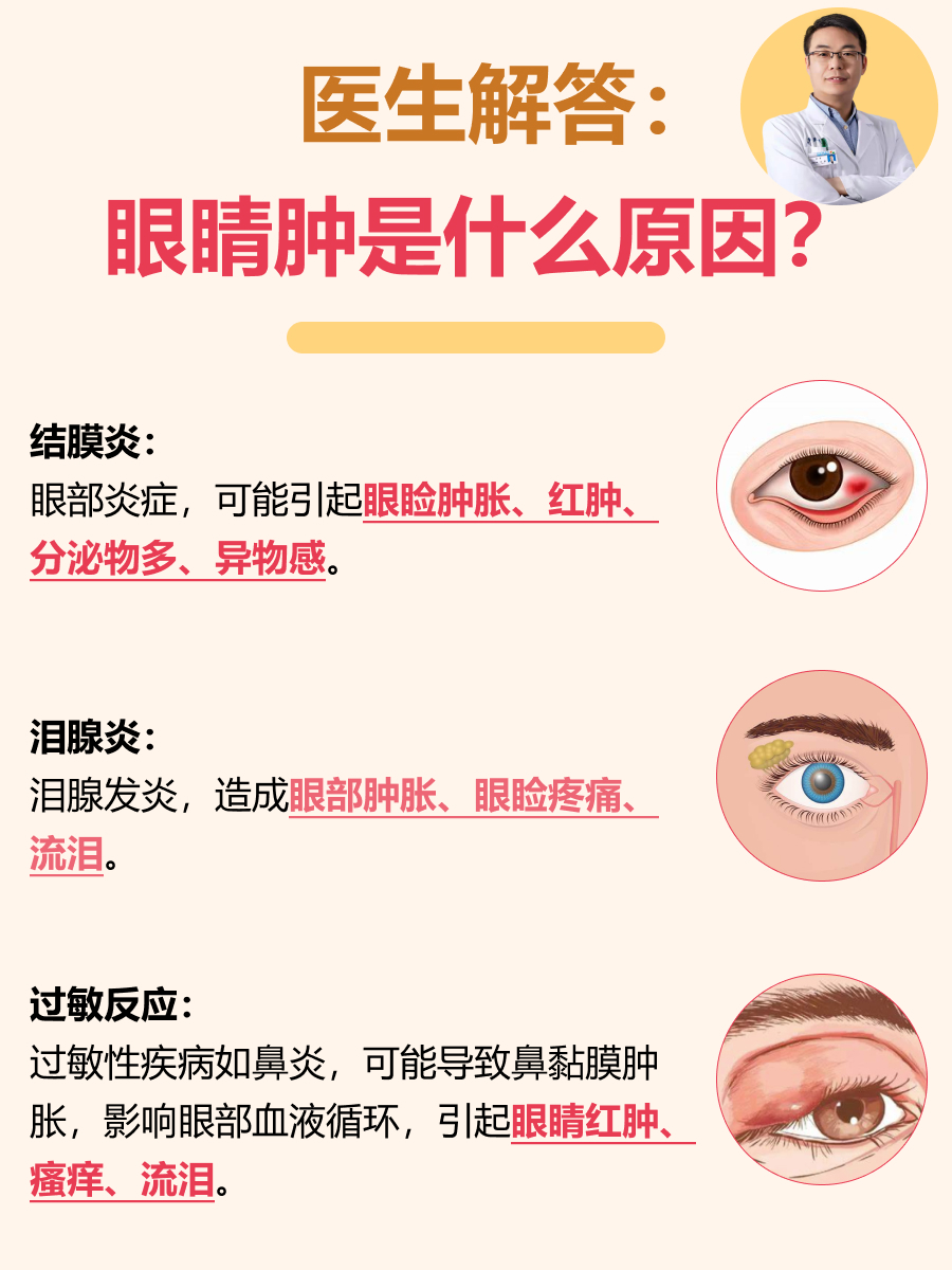 了解眼睛肿的原因,对于保护眼睛健康和预防疾病具有重要意义