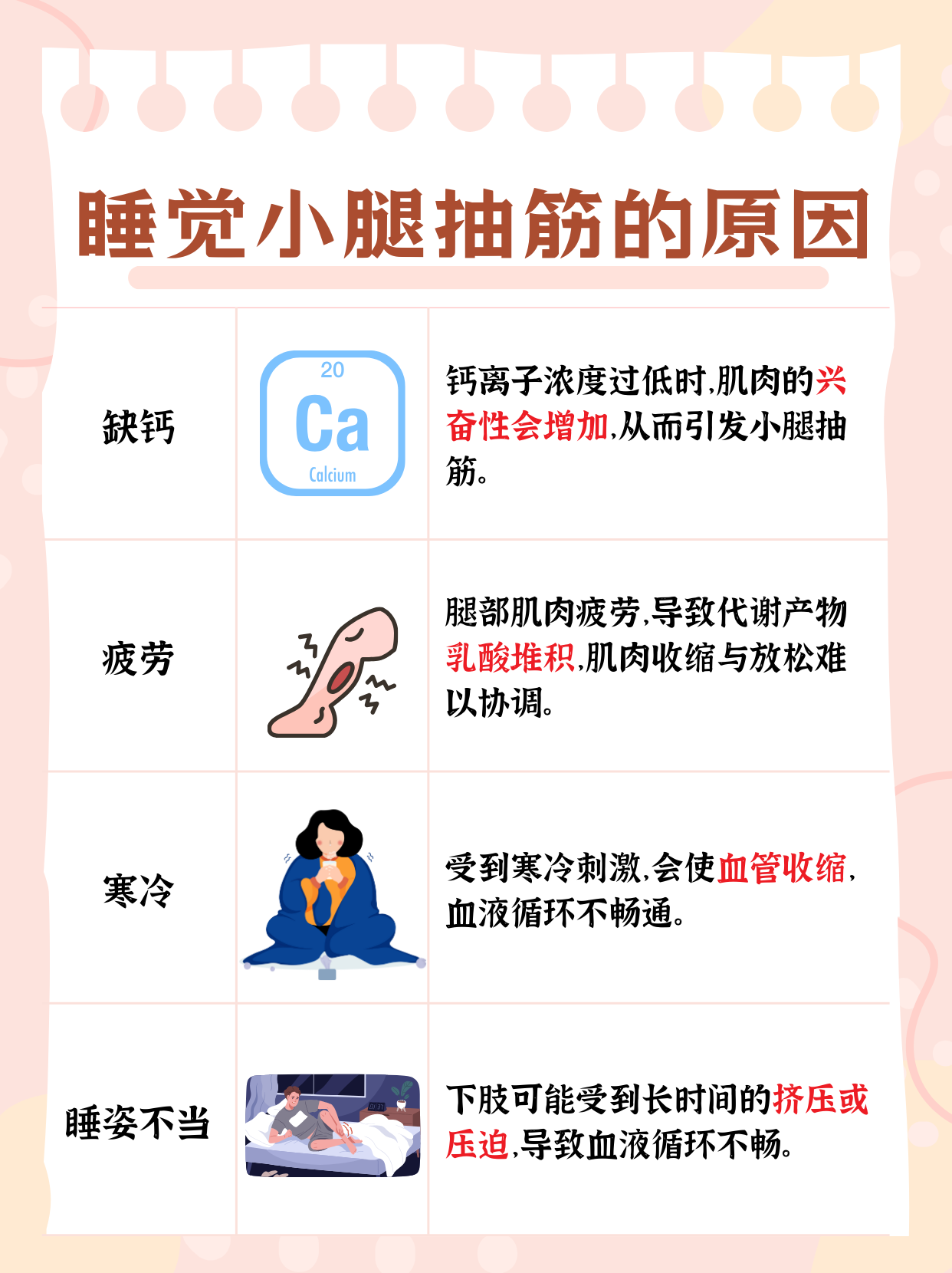 腿为什么抽筋