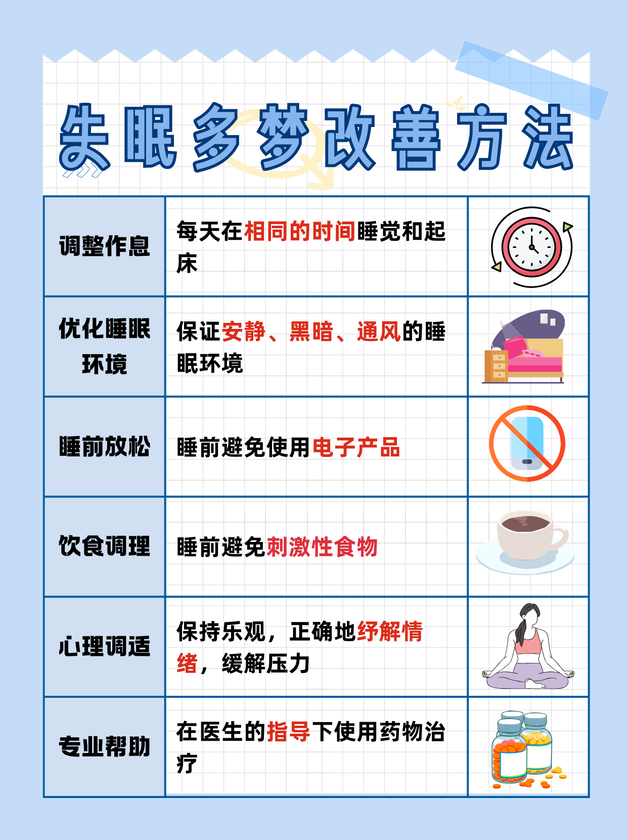 神经衰弱失眠自我治疗五个小妙招(神经衰弱失眠自我治疗五个小妙招视频)