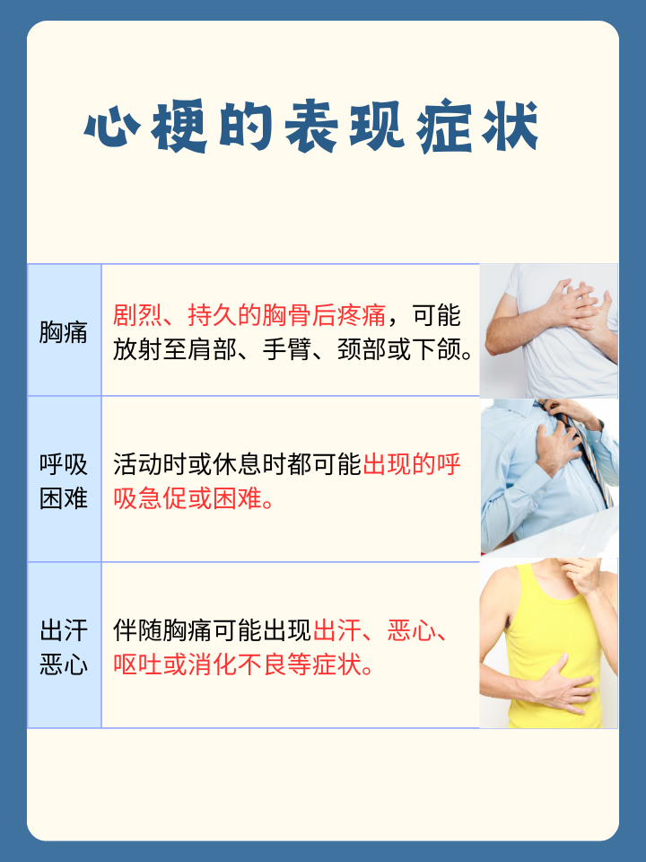 心梗三项检查,包括肌钙蛋白i,肌酸激酶同工酶和肌红蛋白,是诊断心梗的