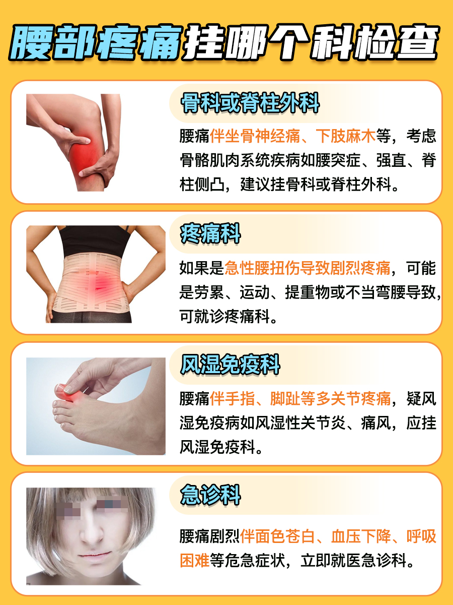 腰痛难忍?揭秘该挂哪个科室进行精准检查!