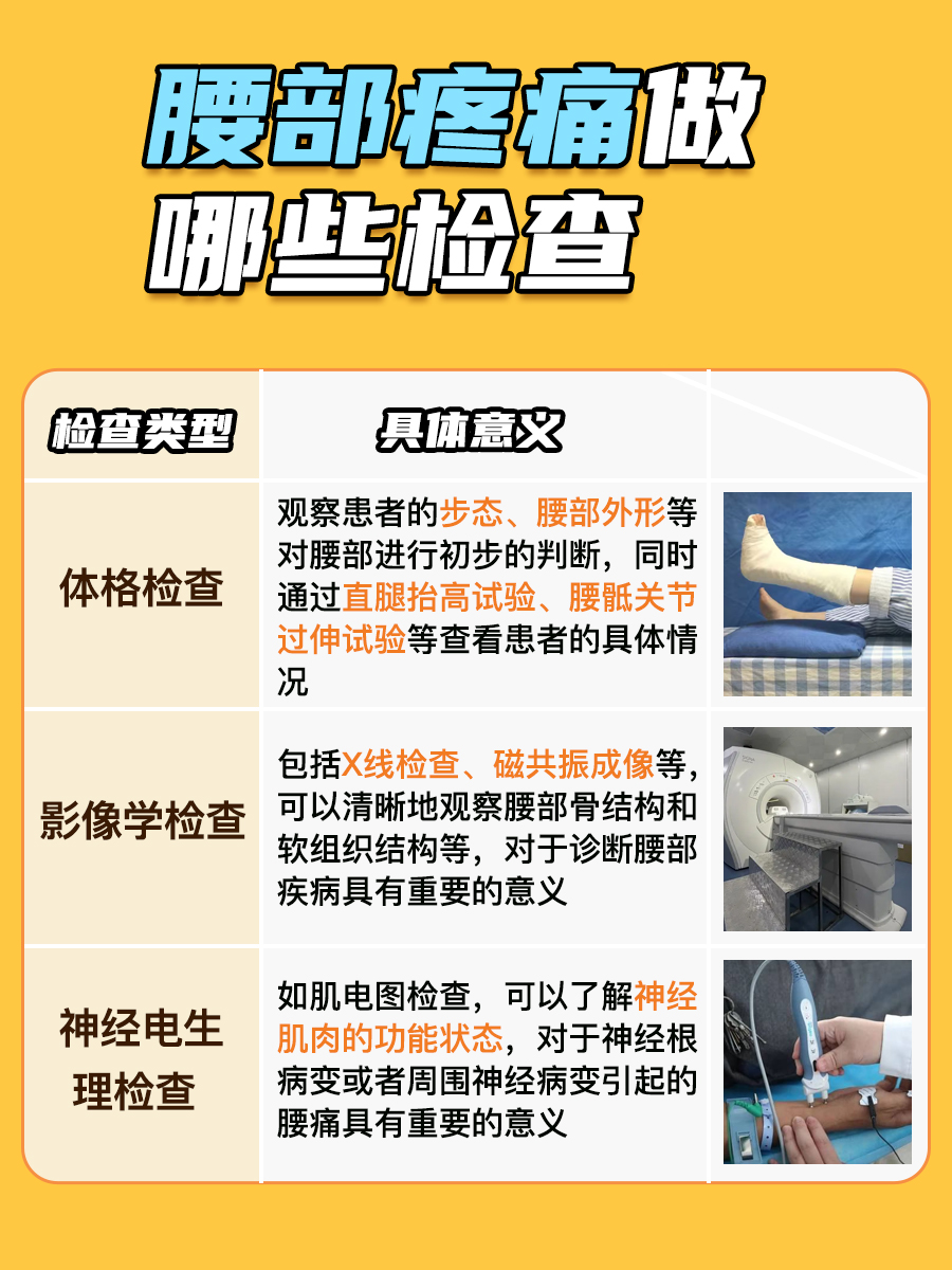 腰痛难忍?揭秘该挂哪个科室进行精准检查!