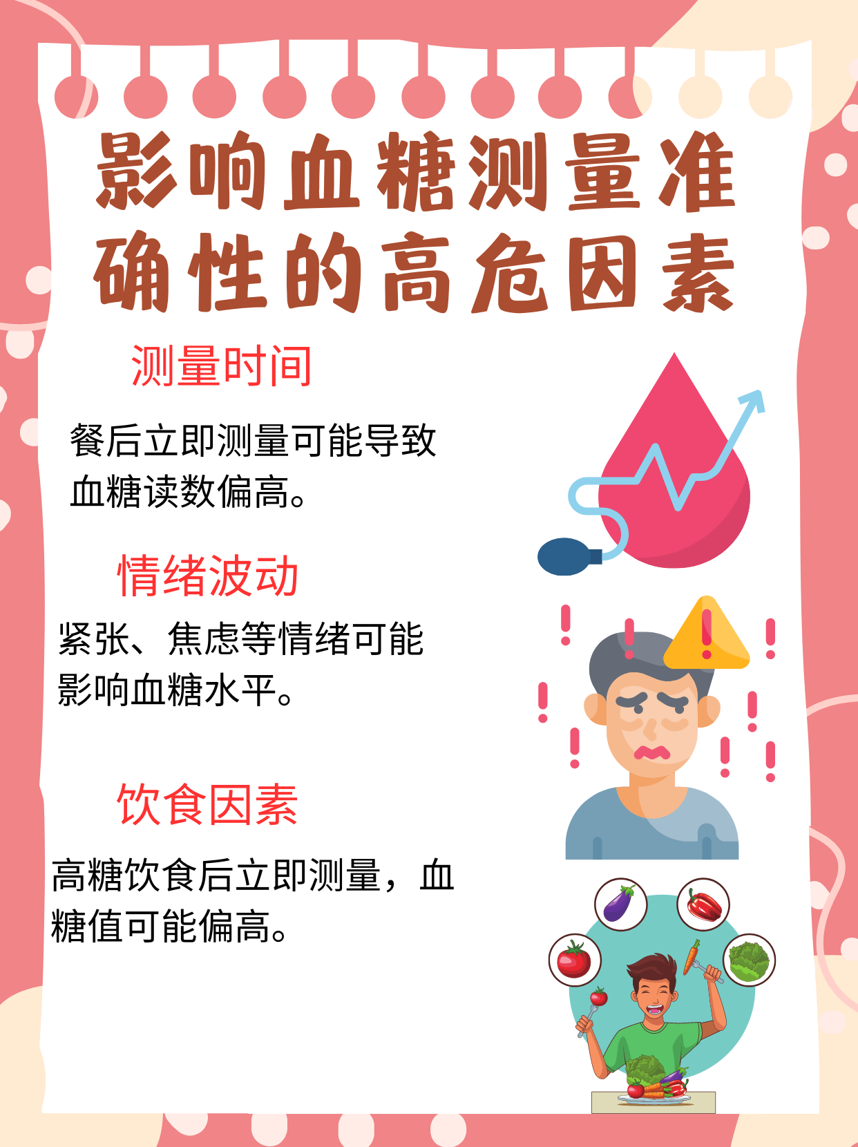 为什么要测血糖