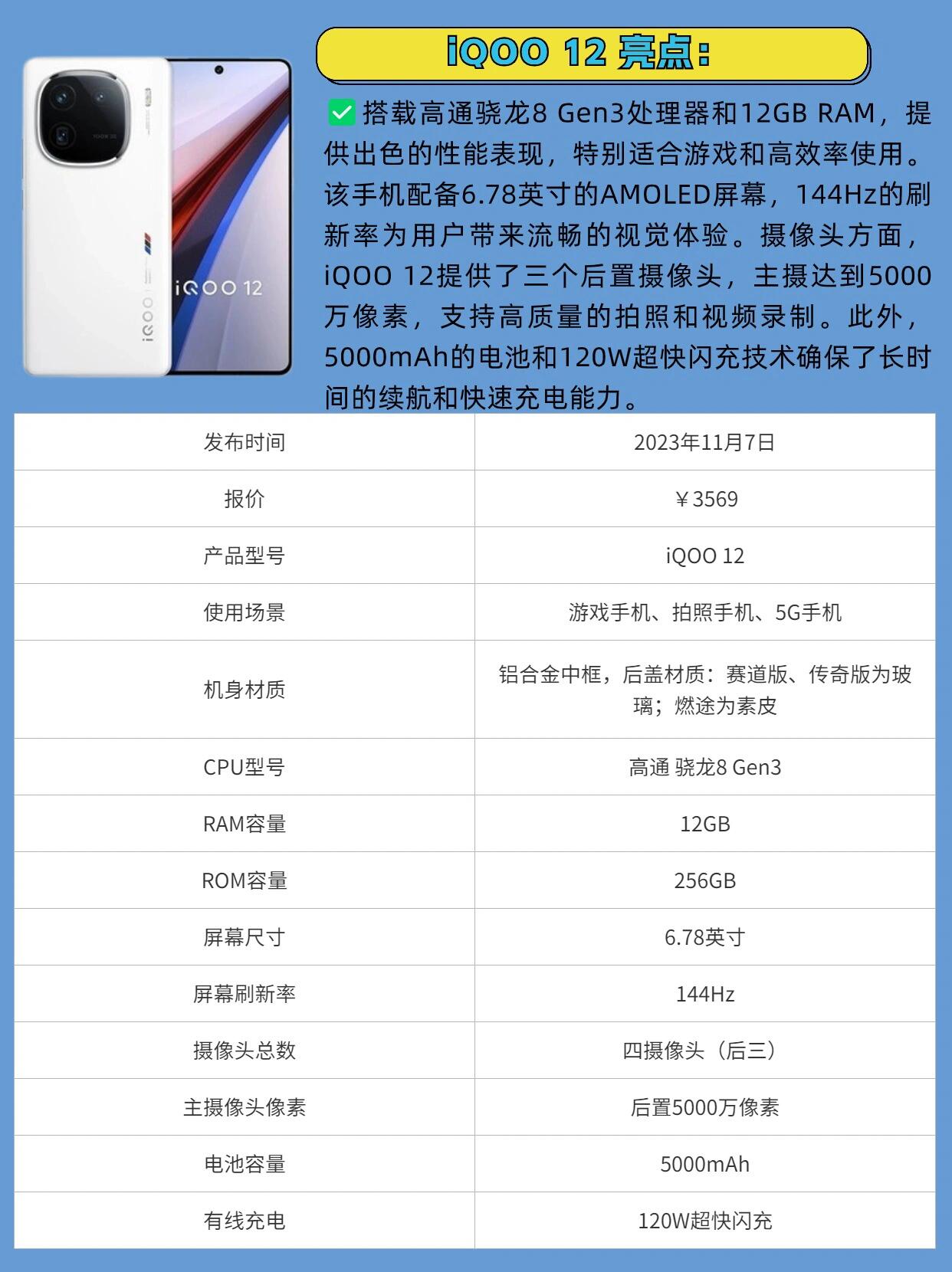 12oppo find x7真我gt5 pro魅族21小米14和vivo x100