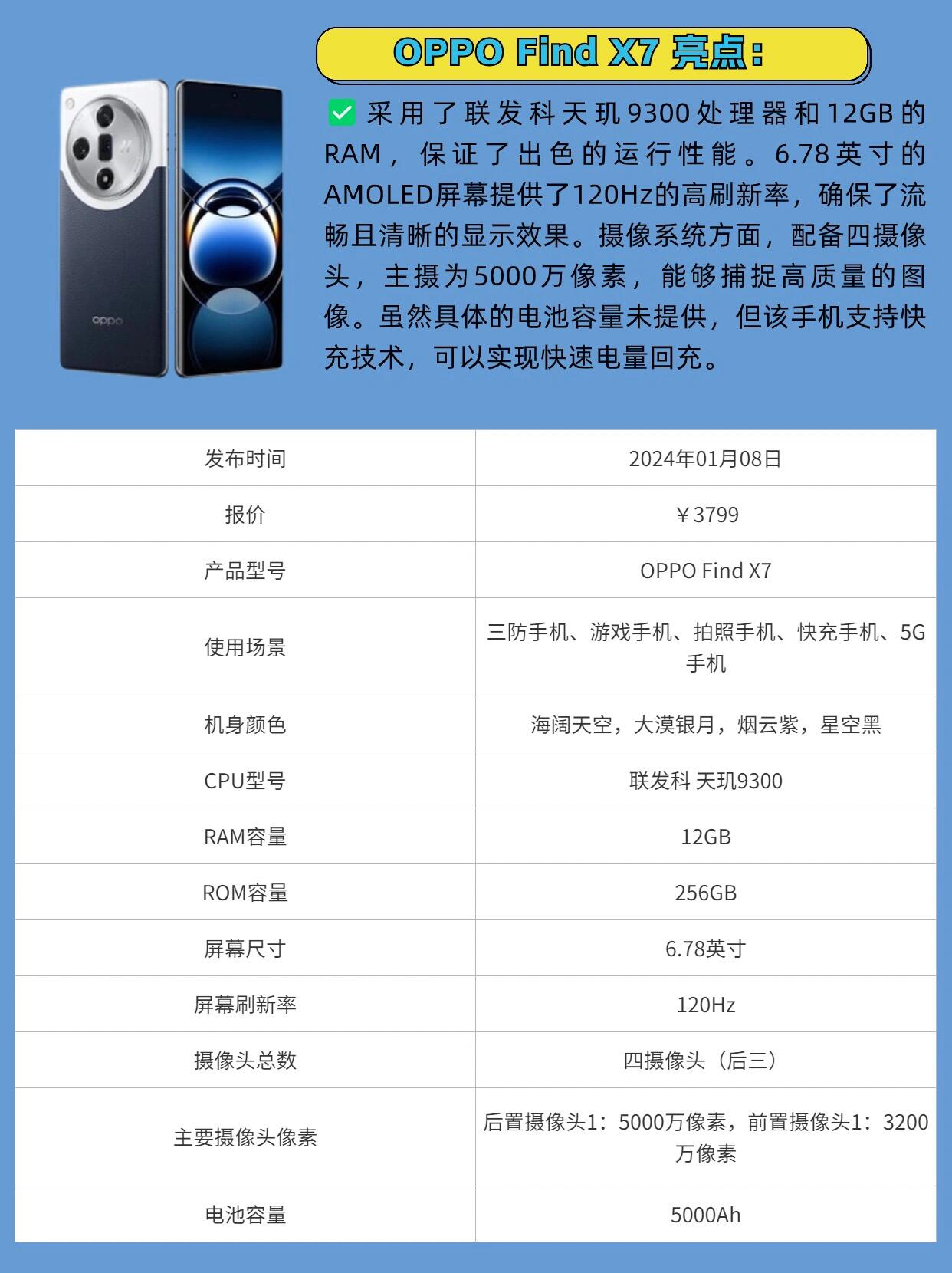 12oppo find x7真我gt5 pro魅族21小米14和vivo x100