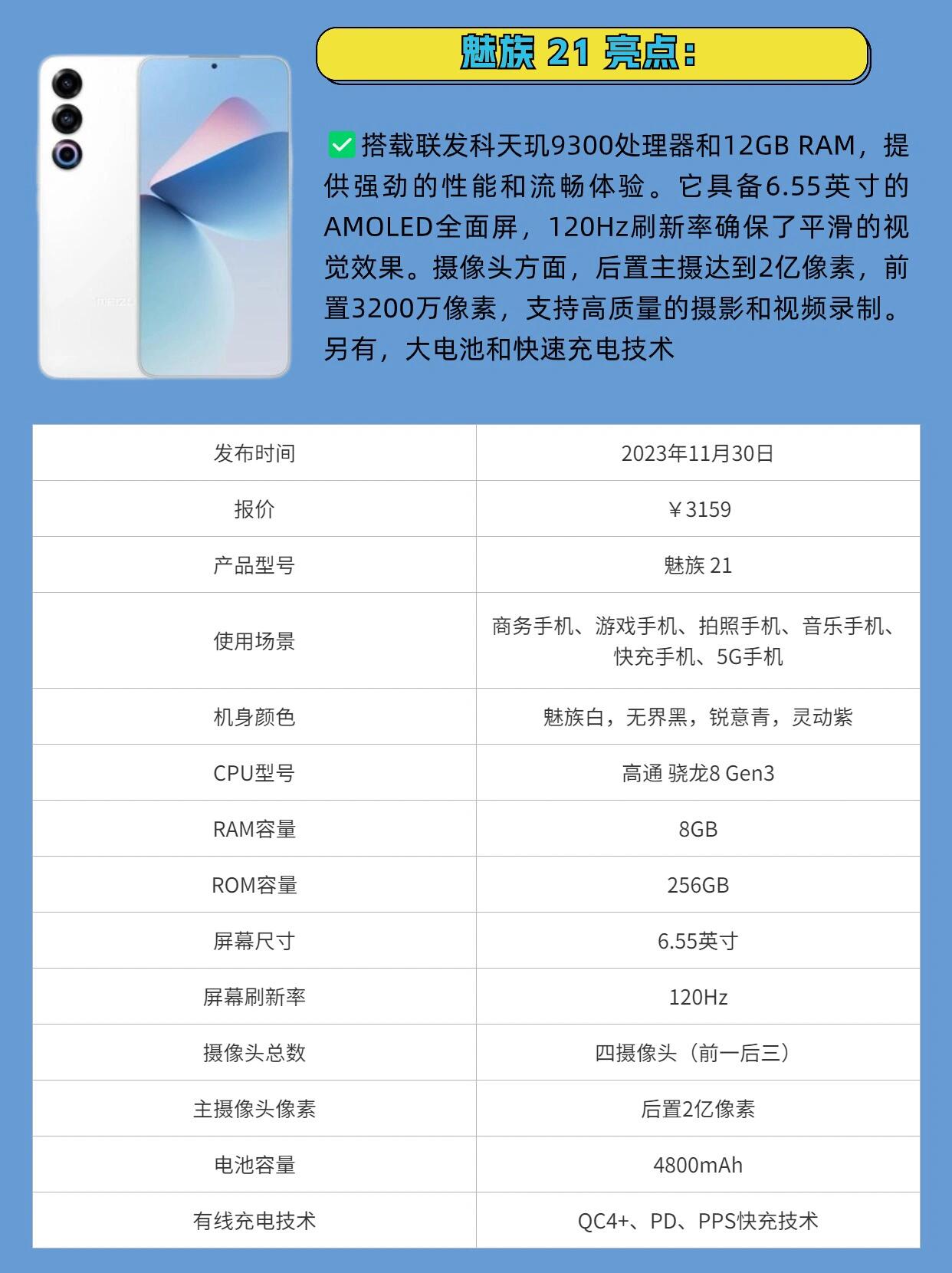 12oppo find x7真我gt5 pro魅族21小米14和vivo x100