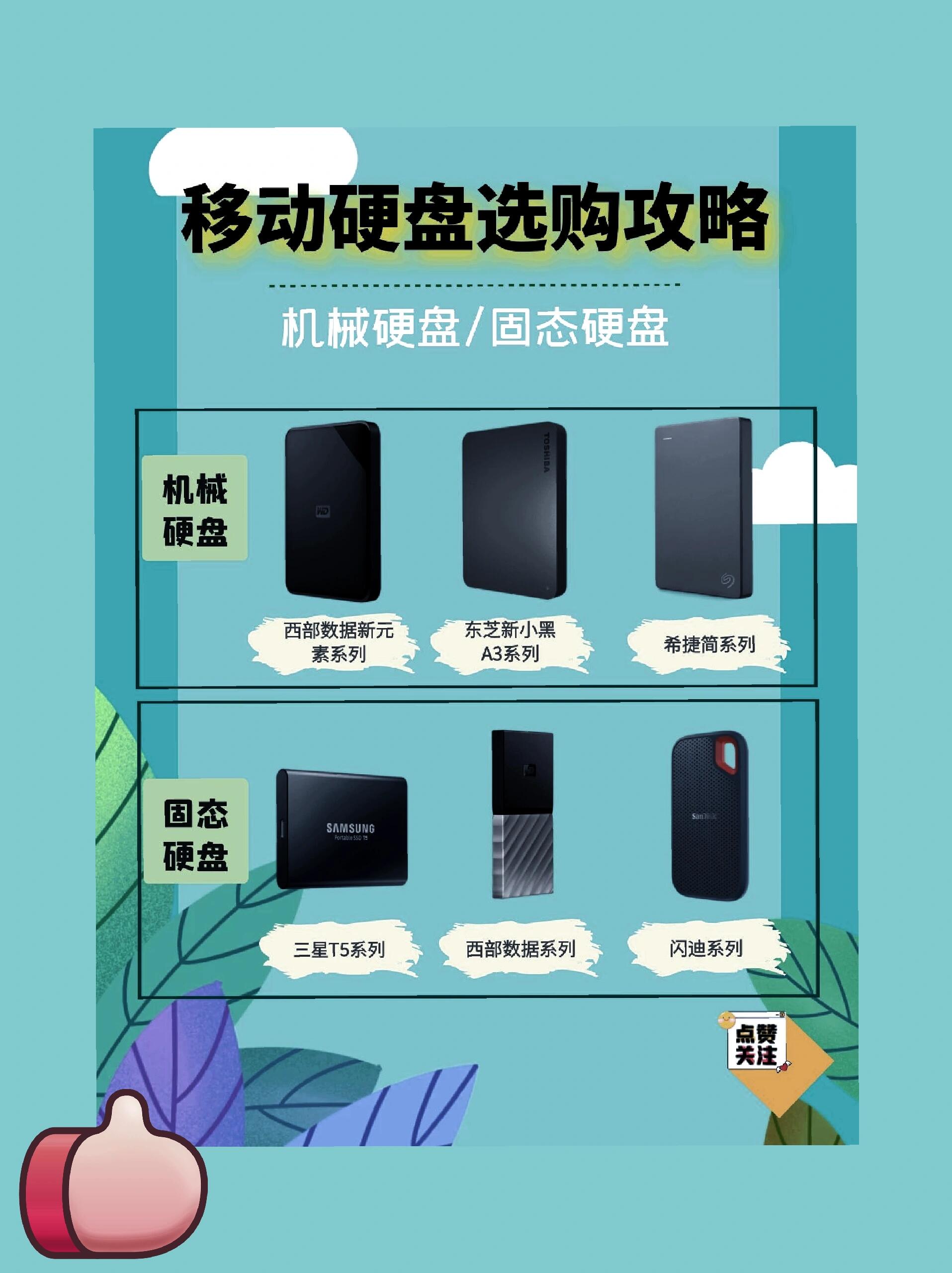 怎样购买移动硬盘教程