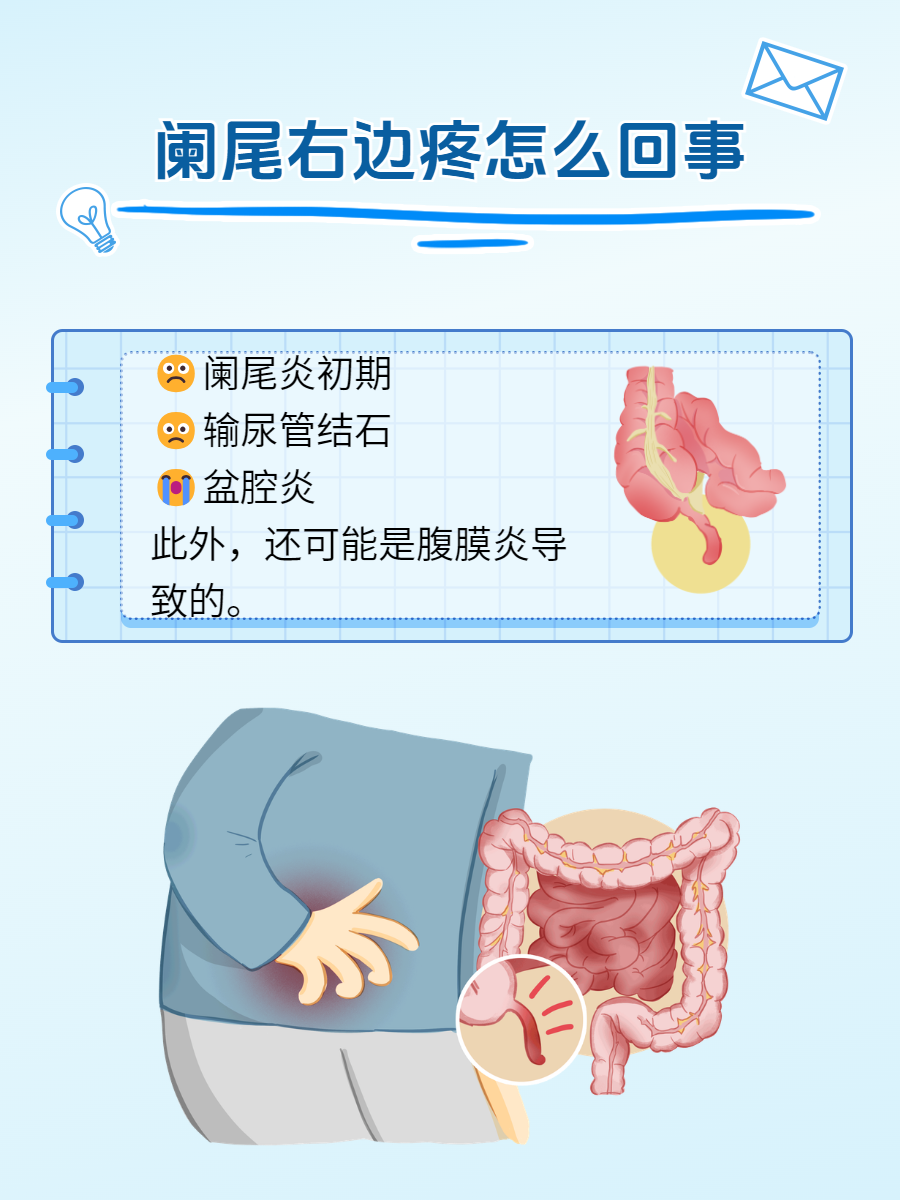 为什么会得阑尾炎图片