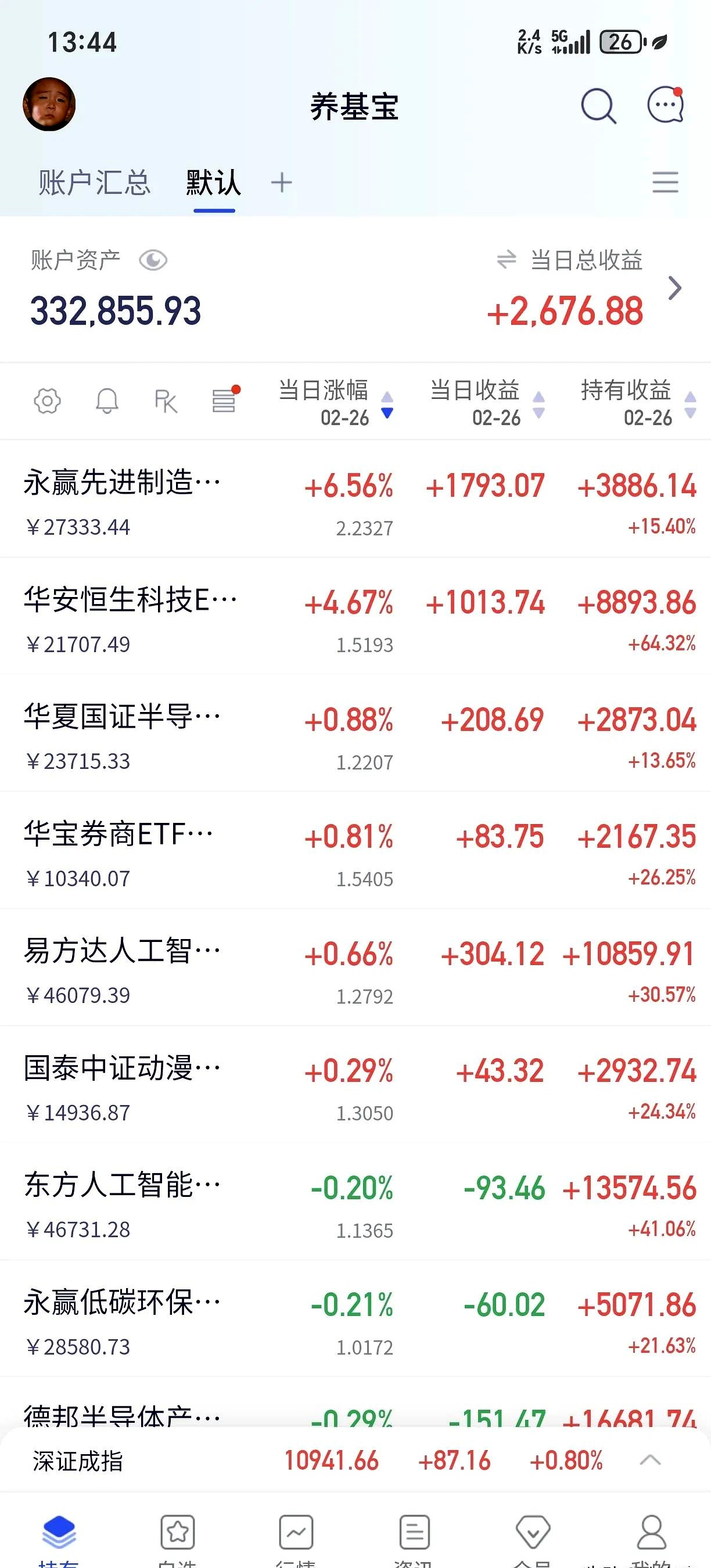 智度是大牛股票吗_智度股票今天最新消息 智度是大牛股票吗_智度股票本日
最新消息（智度股票今天最新消息） 神马词汇