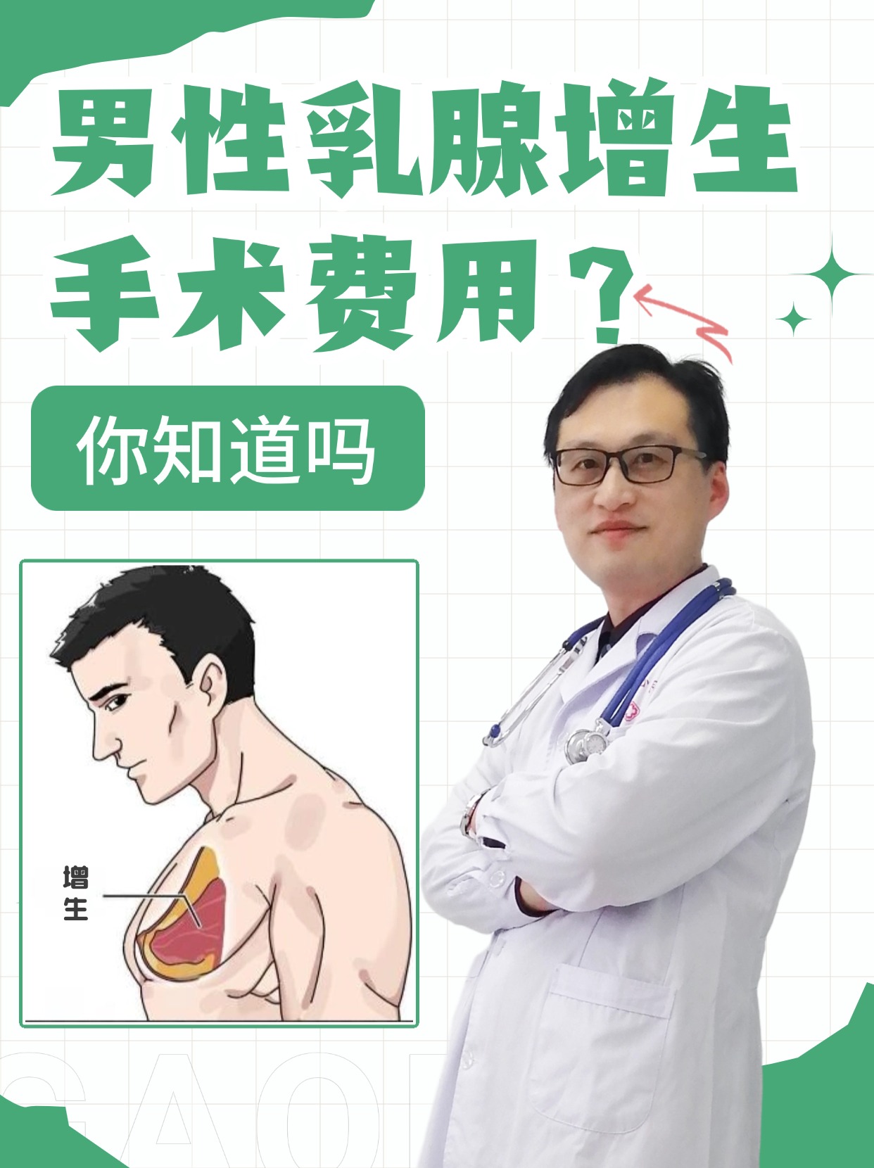 男性乳腺增生图片样子图片