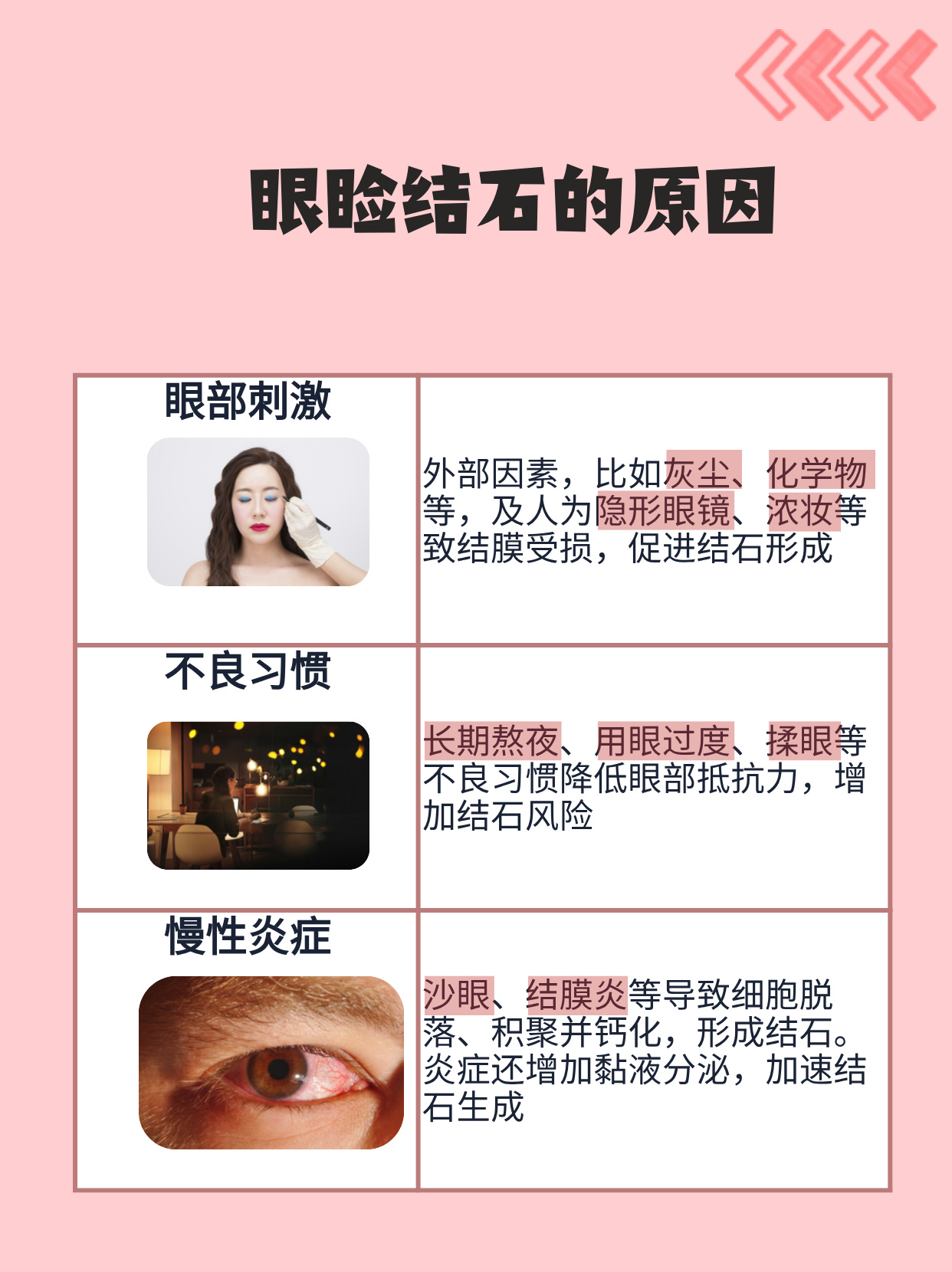 结石快要掉下来的前兆为什么在线