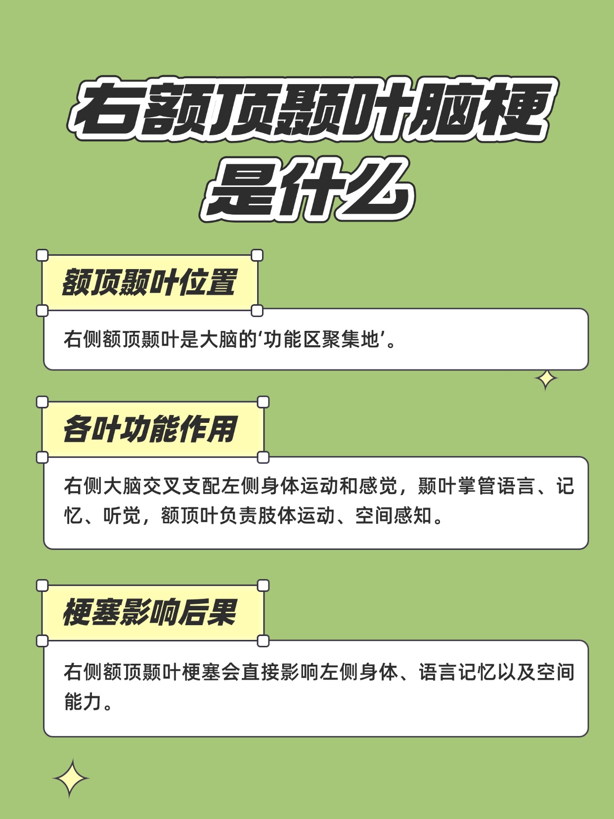 警惕右侧额顶颞叶脑梗塞