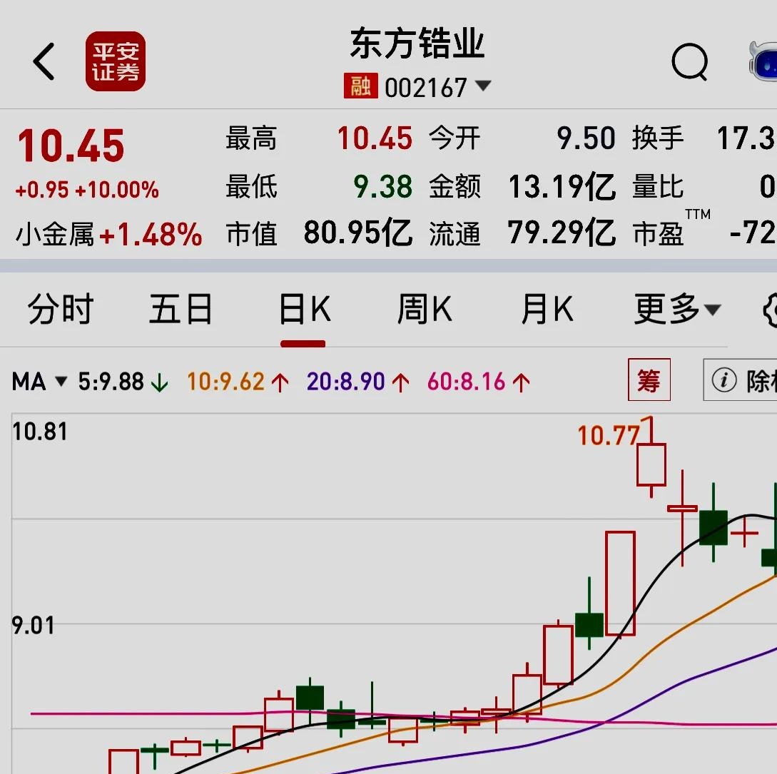 股票概念(A1的股票概念)