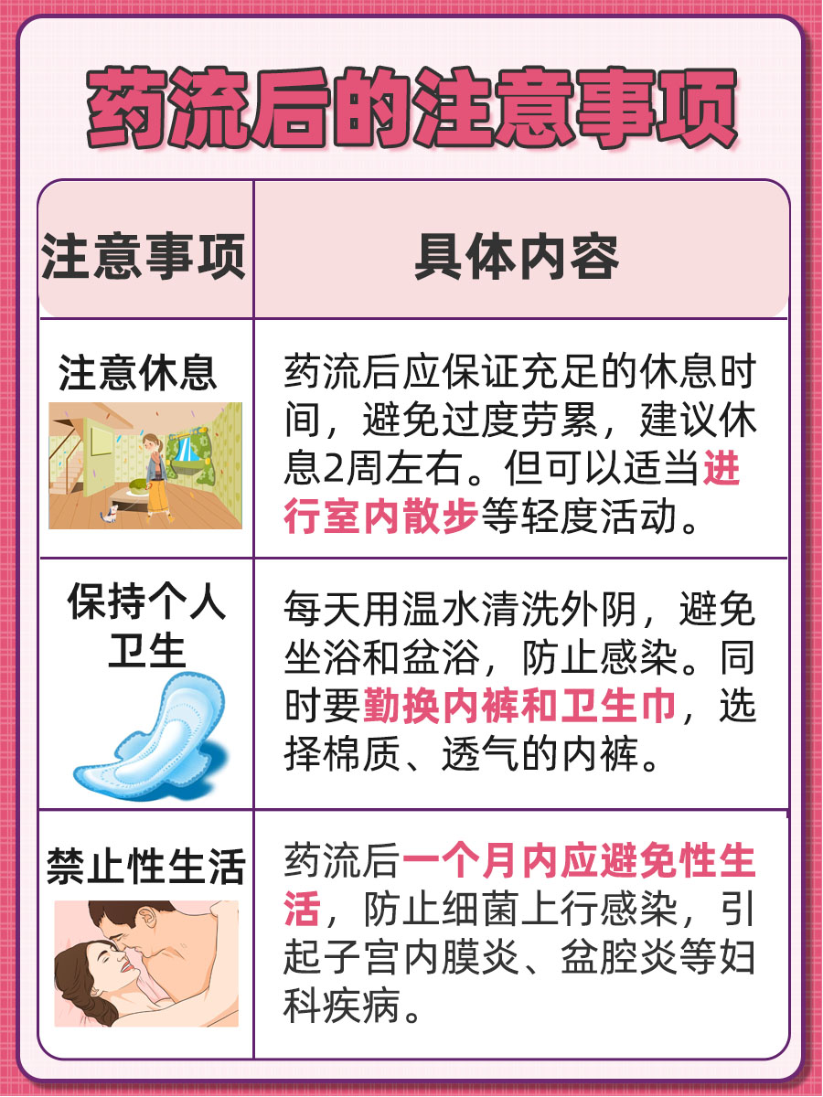 药流的整个过程(四个月药流的整个过程)