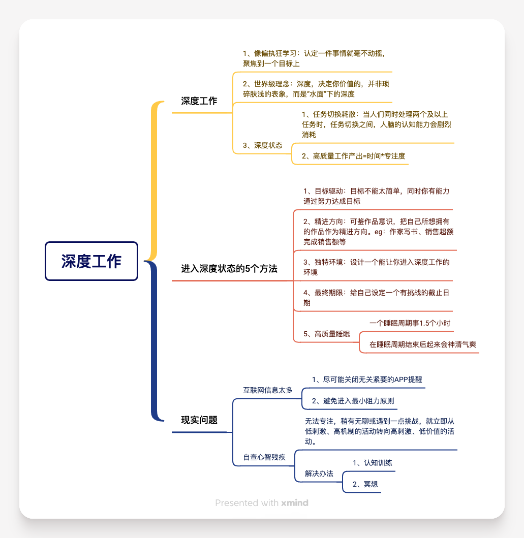 下一步工作思路图片