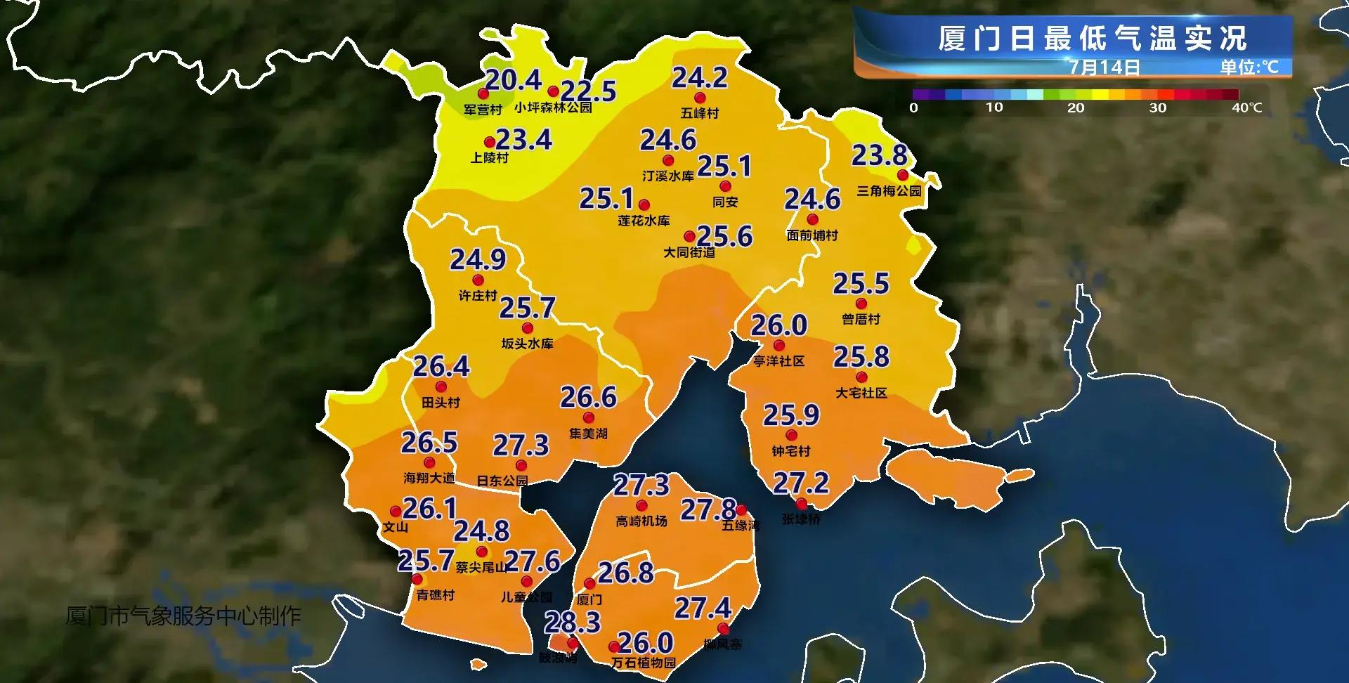 天气预报厦门天气大全
