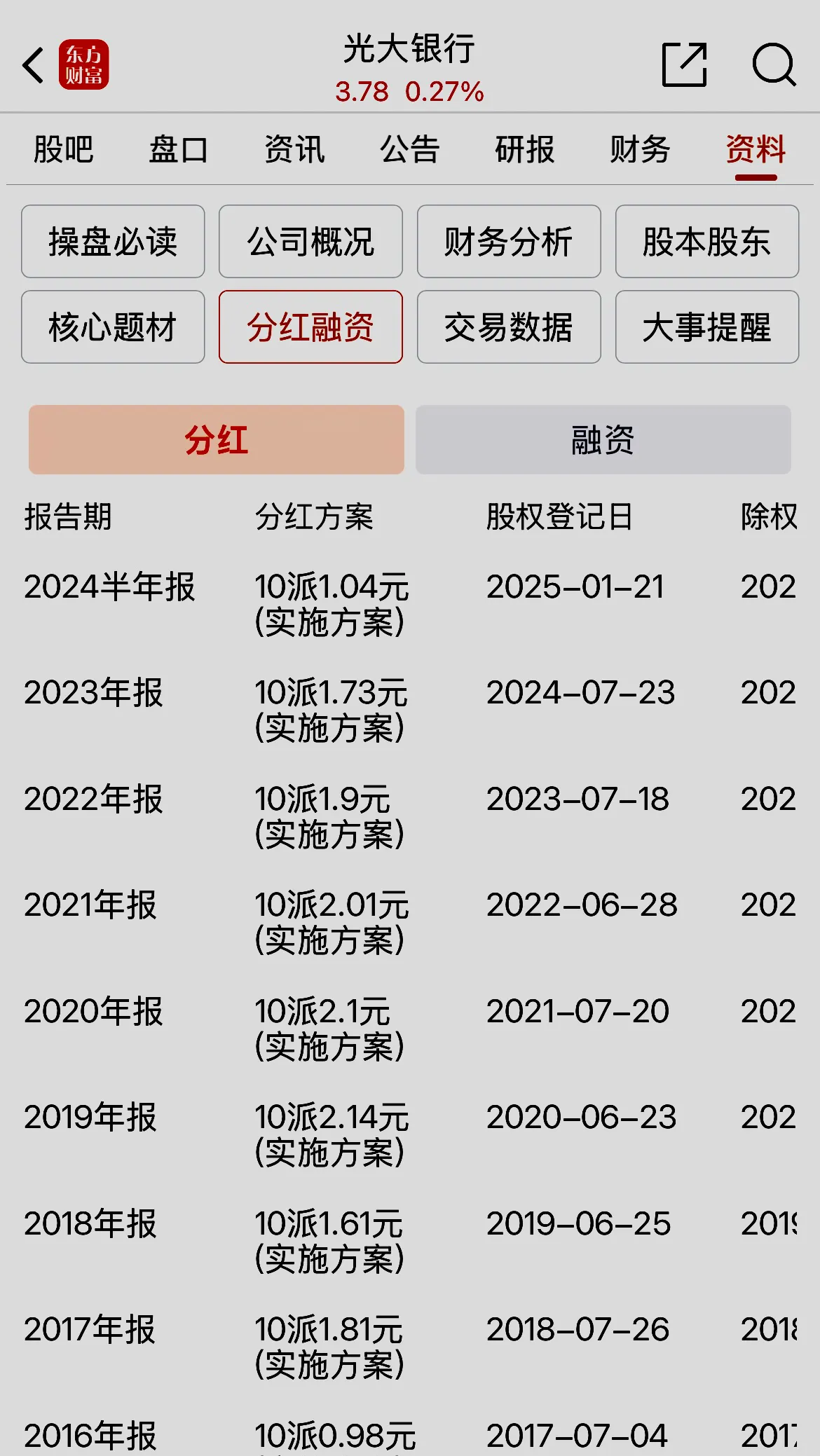 股票分行业分析报告