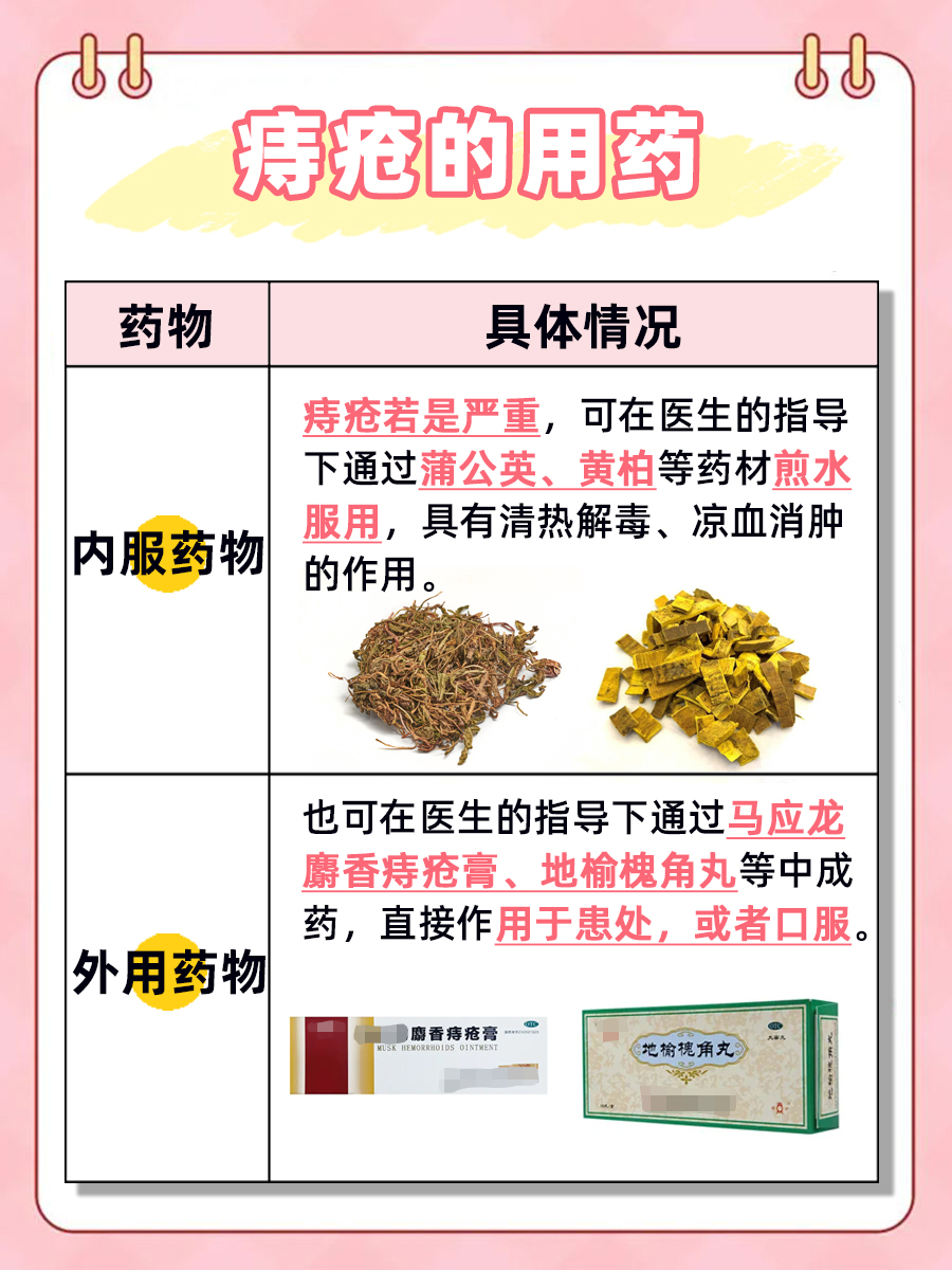 喝蜂蜜水能治疗痔疮吗(喝蜂蜜水有助于痔疮吗)