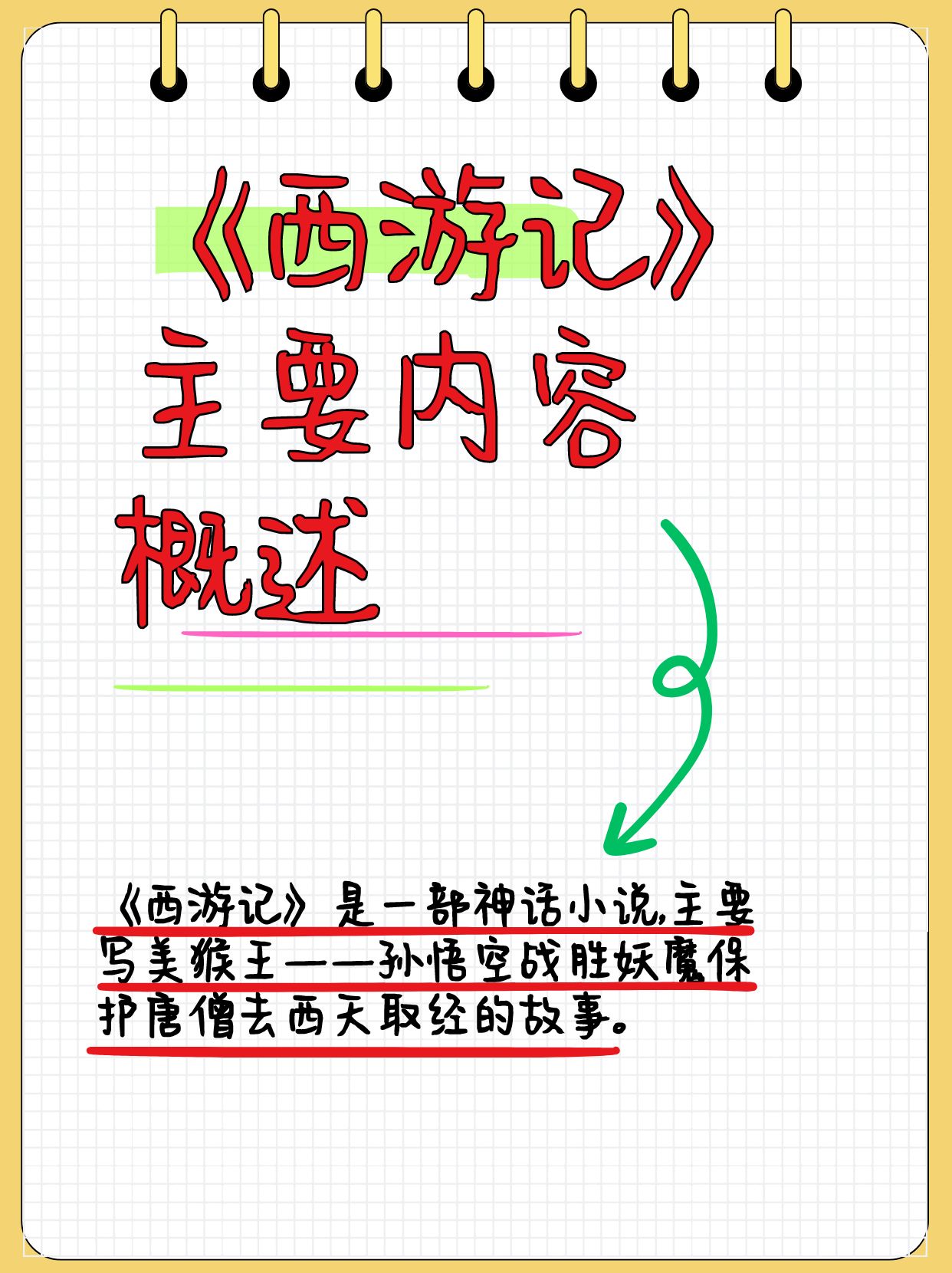 西游记主要内容概述