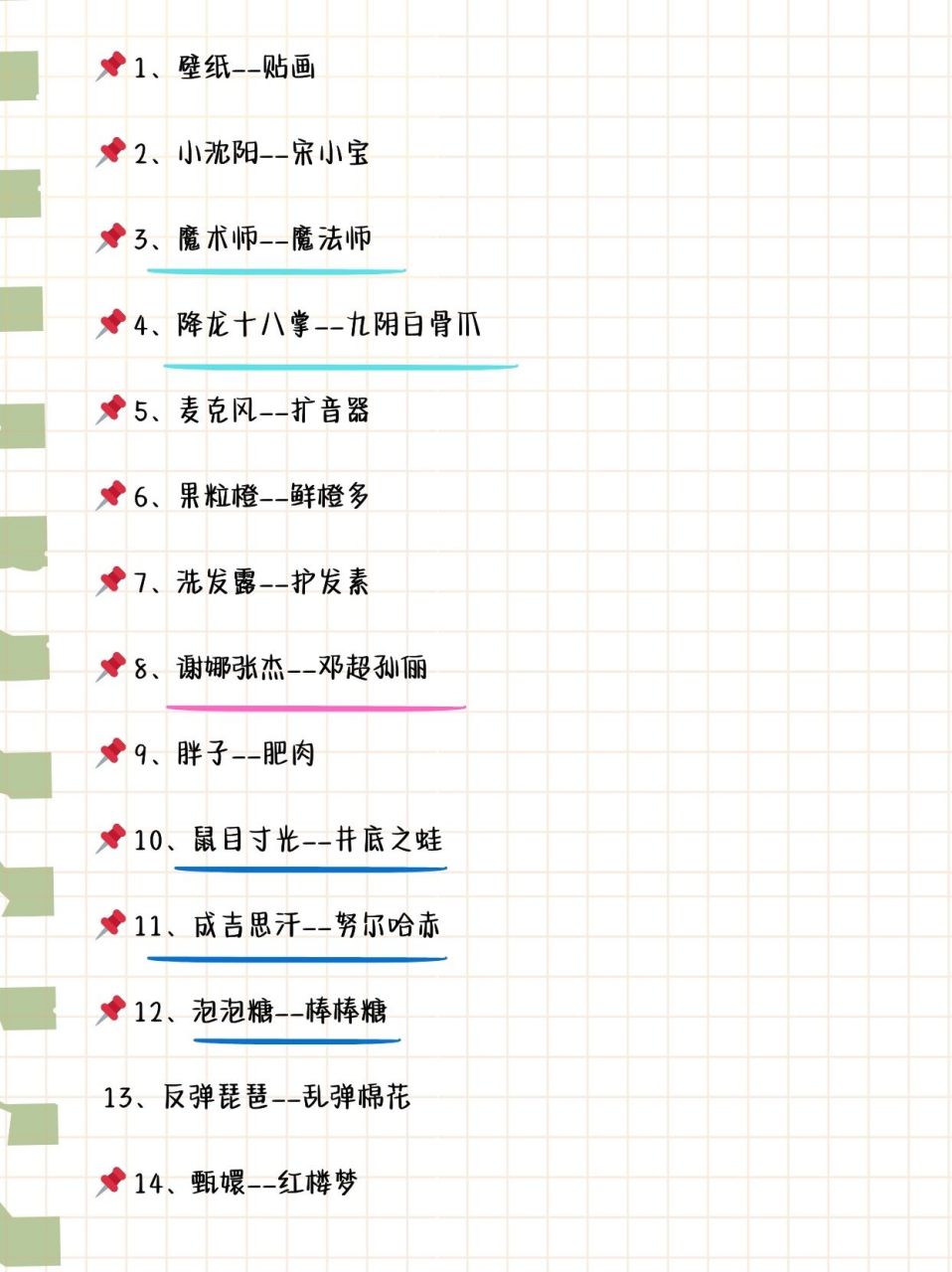 谁是卧底词语精选,酒局氛围感拉满