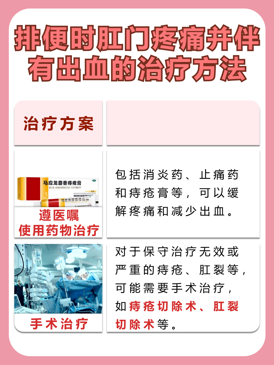 肛门疼痛与出血:排便时的常见问题  07在日常生活中,排便时出现肛门