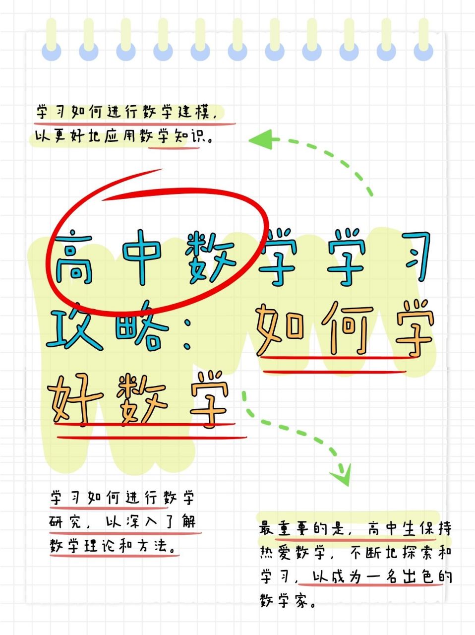 高中数学学习攻略:如何学好数学  92高中数学怎么学?