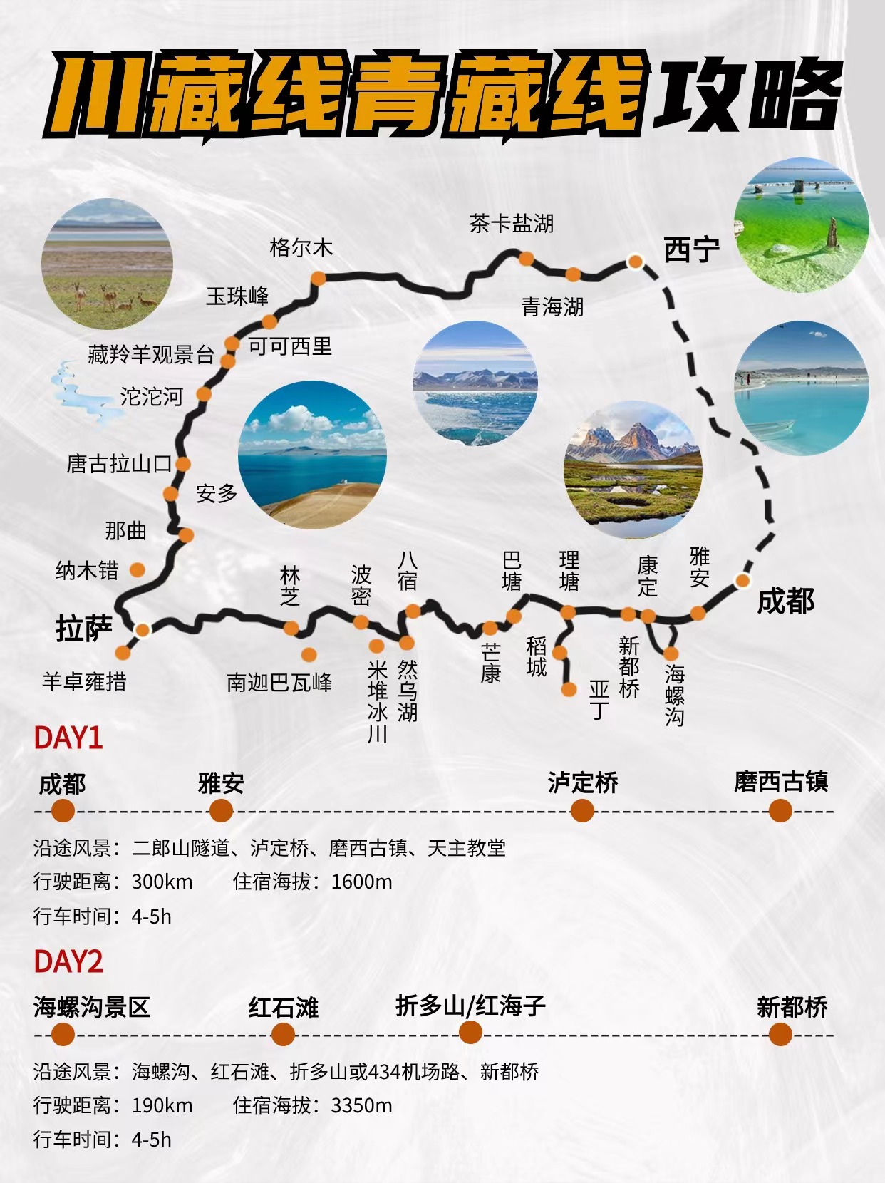 川藏线/青藏线,10+5天详细行程攻略