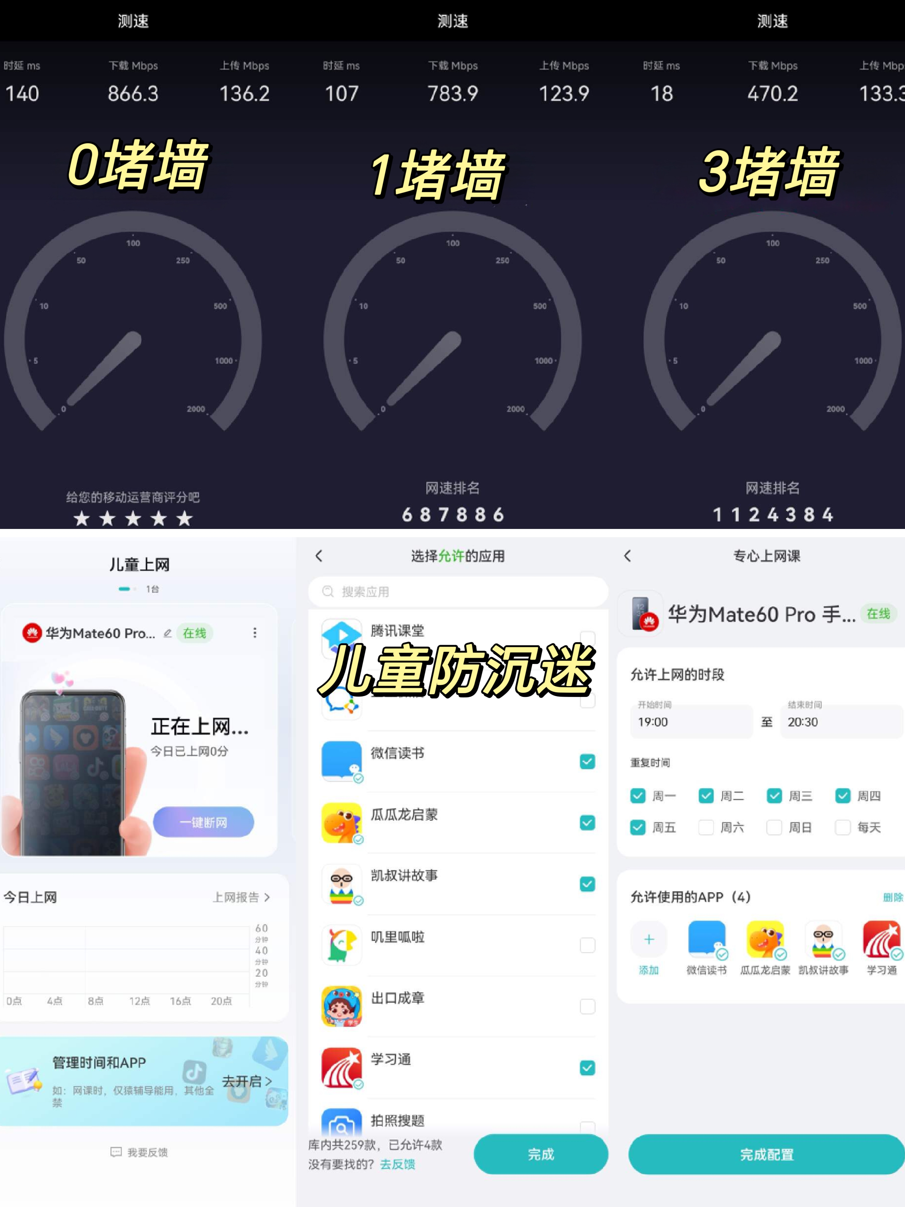 推荐类 明明带宽足够大但网速就是不给力?