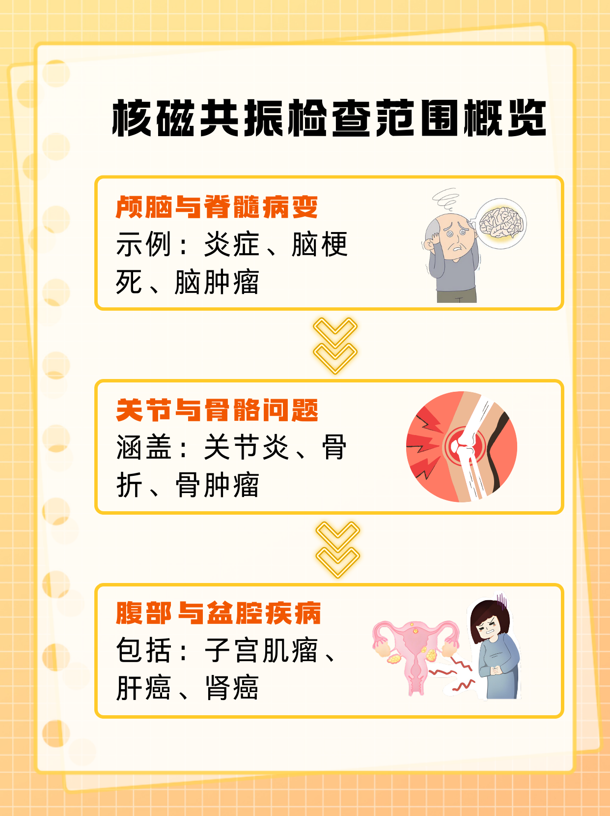 磁疗的作用及危害_磁疗的作用及危害辐射
