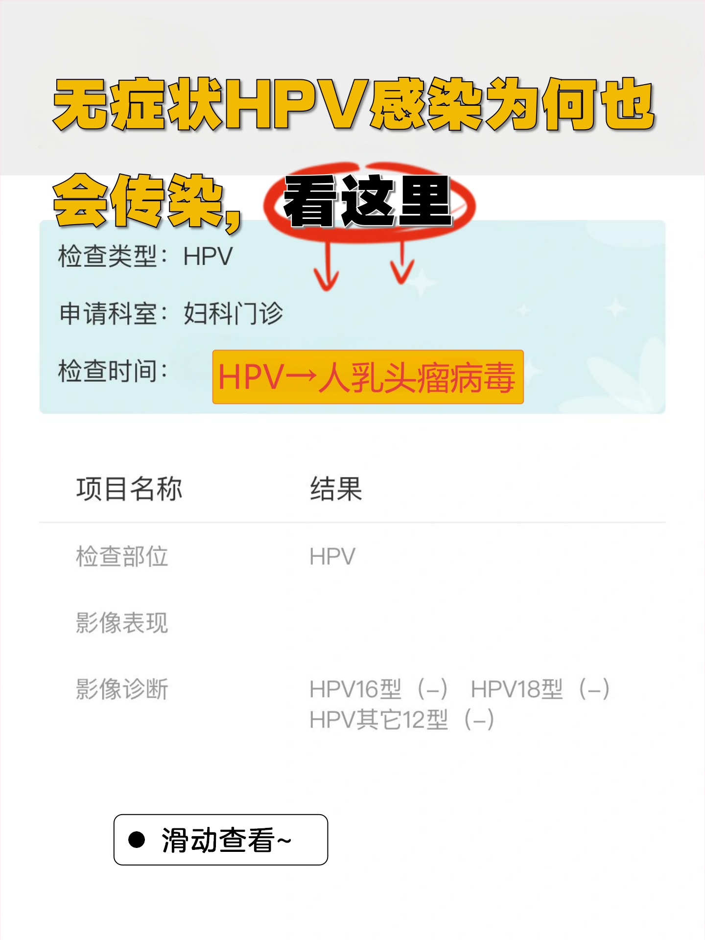 夫妻俩都没有出轨为什么会得hpv为什么在线 夫妻俩都没有出轨为什么会得hpv为什么在线