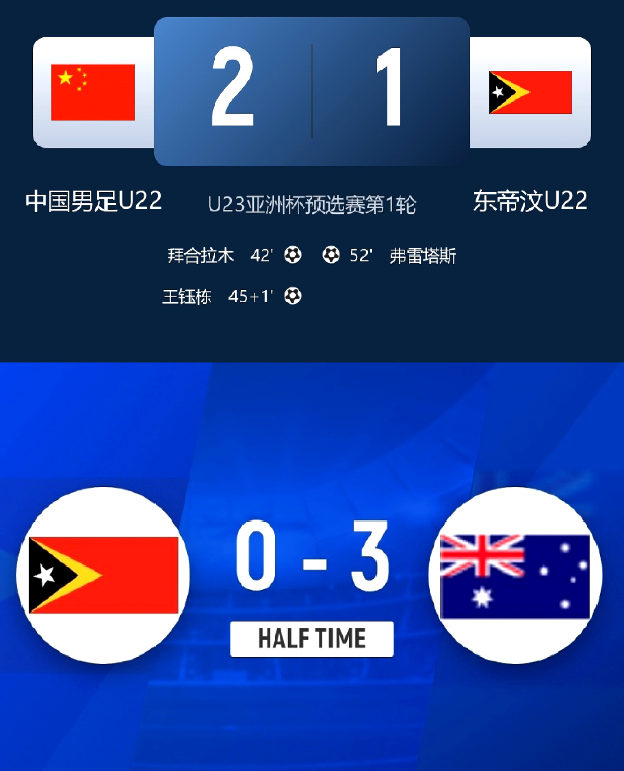 世界杯澳 大利亚征 实力与荣相关图片3