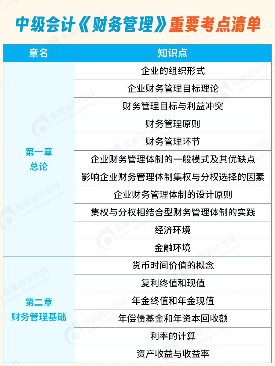 财经具体指哪些(财经包括哪些行业)