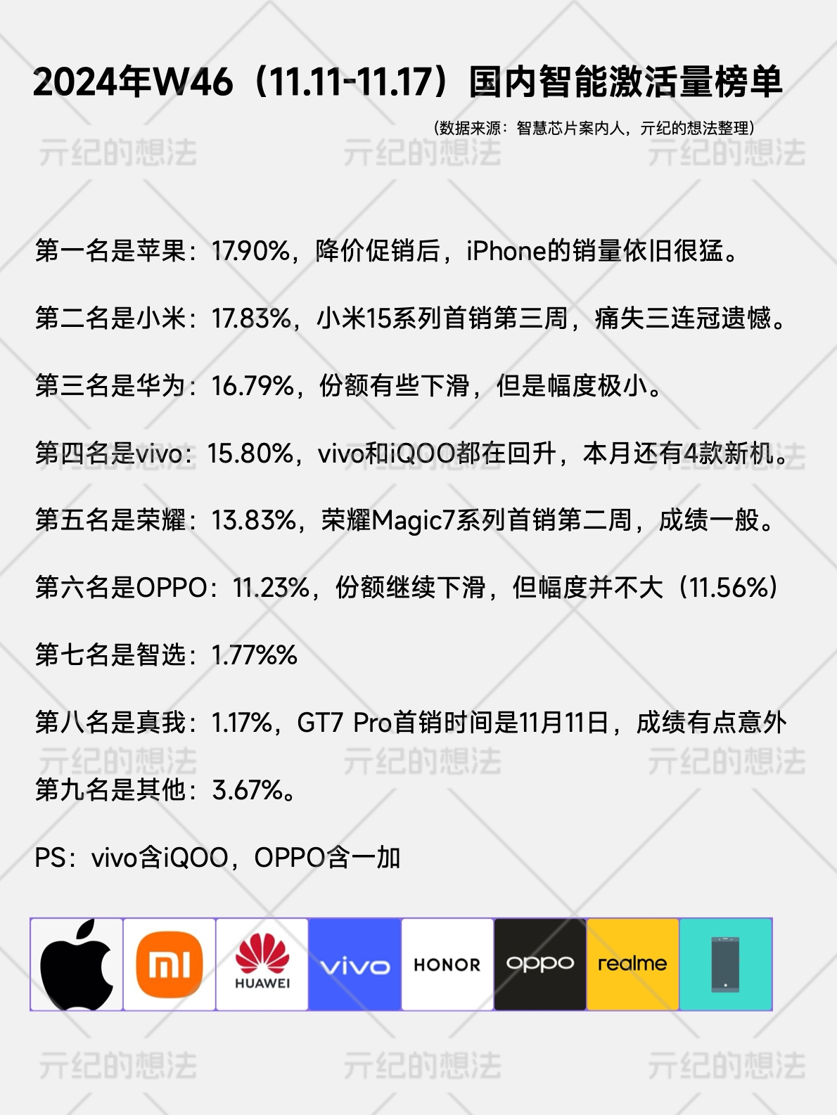 小米为什么连不上苹果的热点(为什么小米连不上iphone的热点)