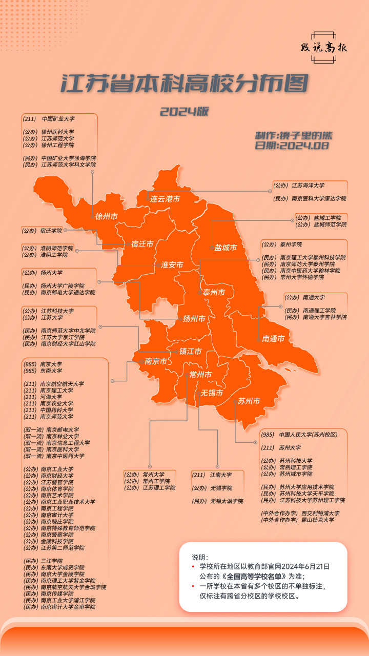 西安武警工程大學分數(shù)線_西安武警工程大學錄取名單_西安武警工程大學錄取分數(shù)