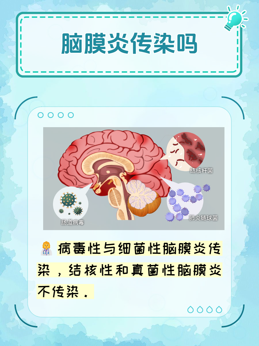 一文读懂  脑膜炎,这个让人闻之色变的疾病,到底会不会传染呢?