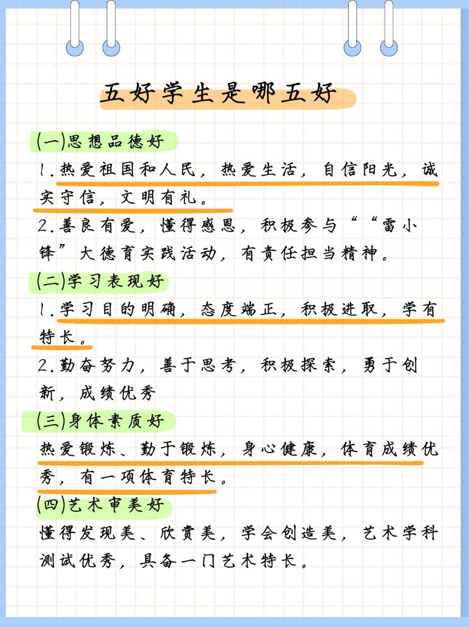 儿子放学回家,突然问我,妈妈我同学说还有五好学生,五好学生是哪