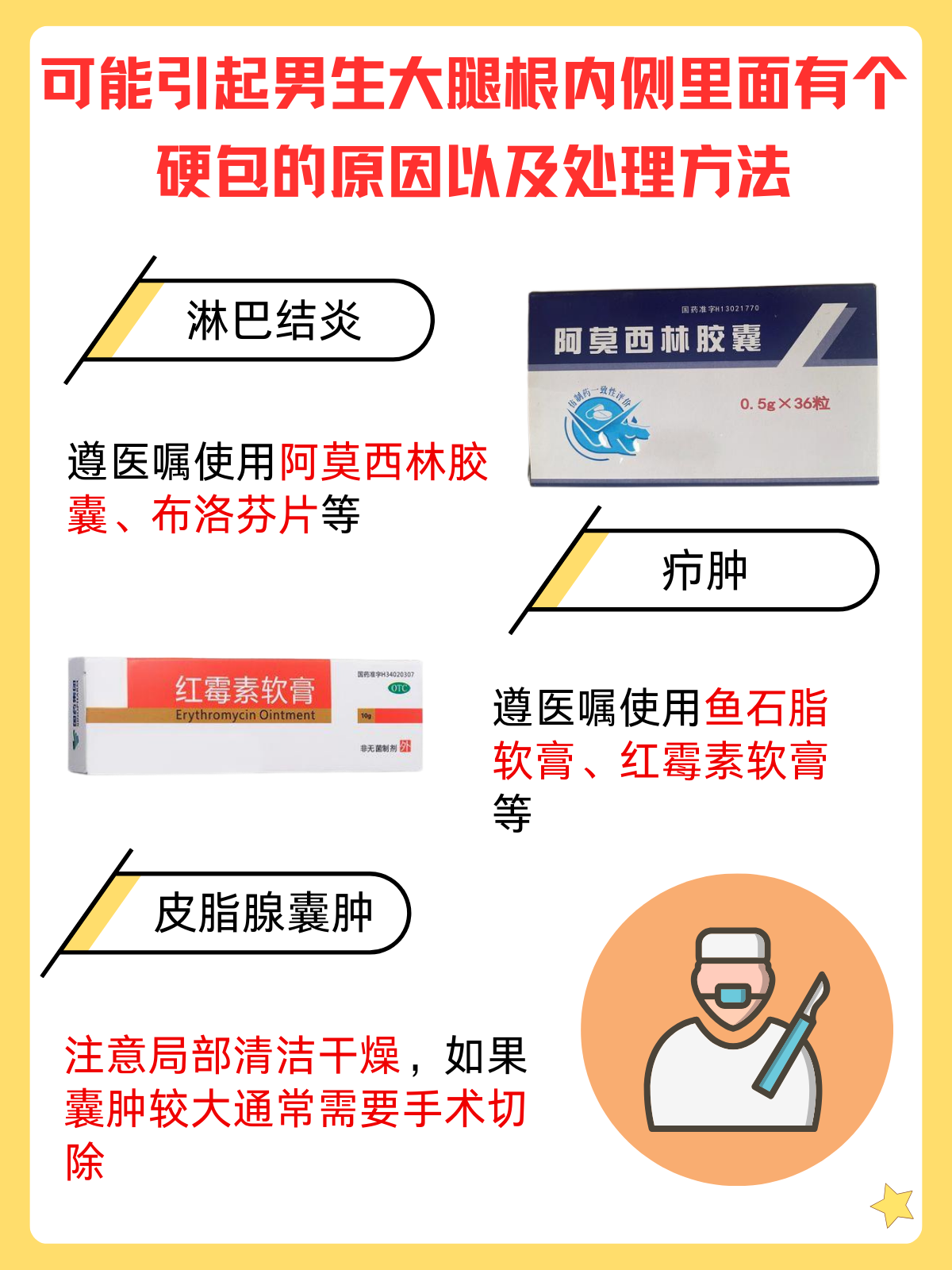 别担心,今天就来为大家深入分析一下!