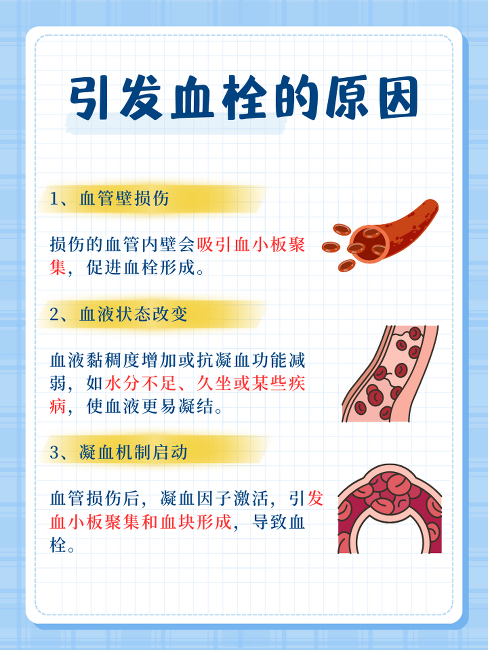 究竟什么是血栓?它是如何形成的?又是如何影响我们的身体健康的?