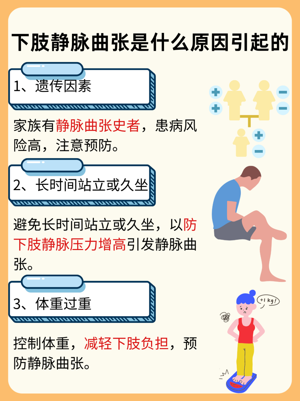 97详细揭秘:下肢静脉曲张是什么原因引起的 67在日常生活中,下肢