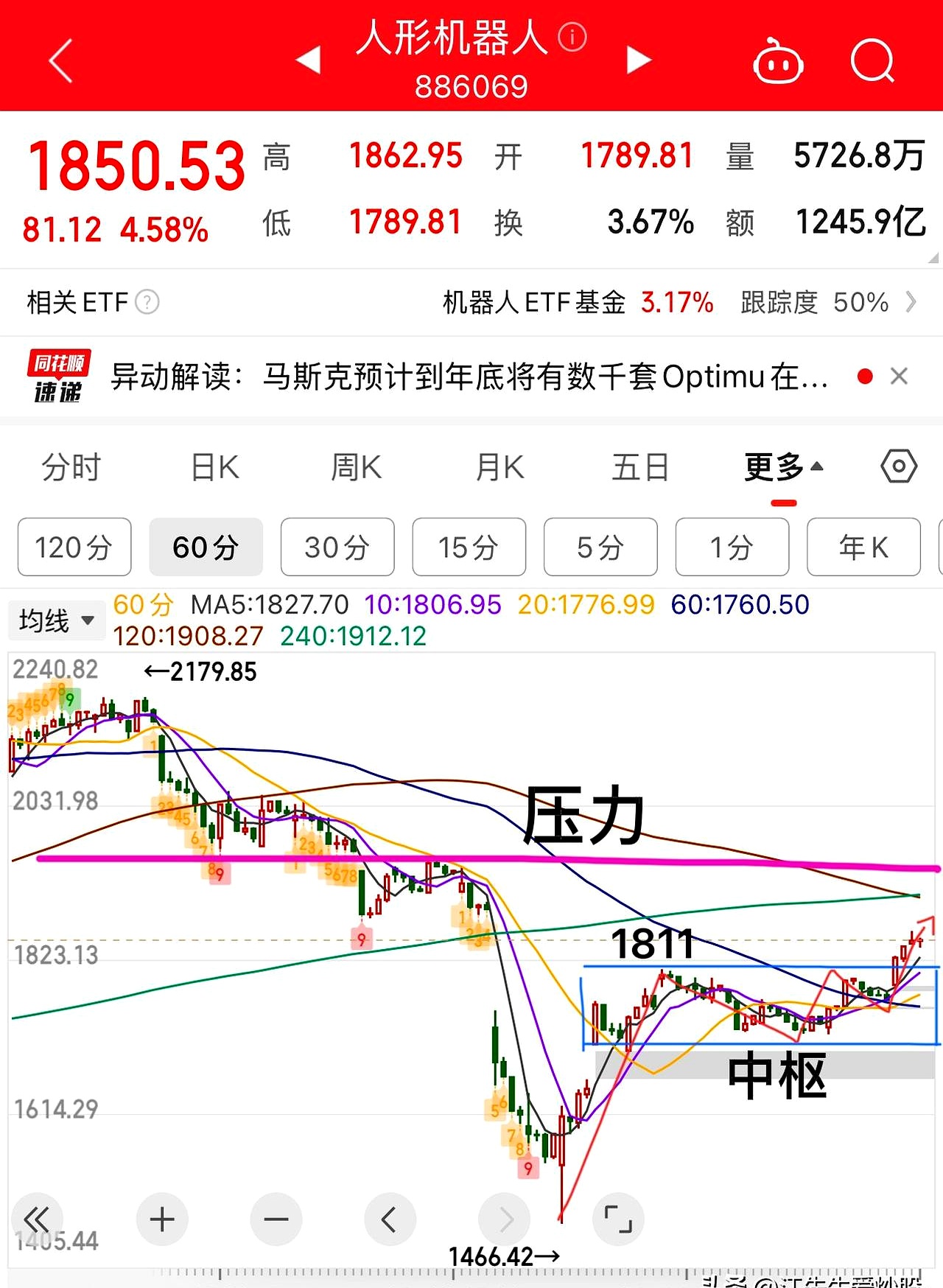 远望谷股票行情今天